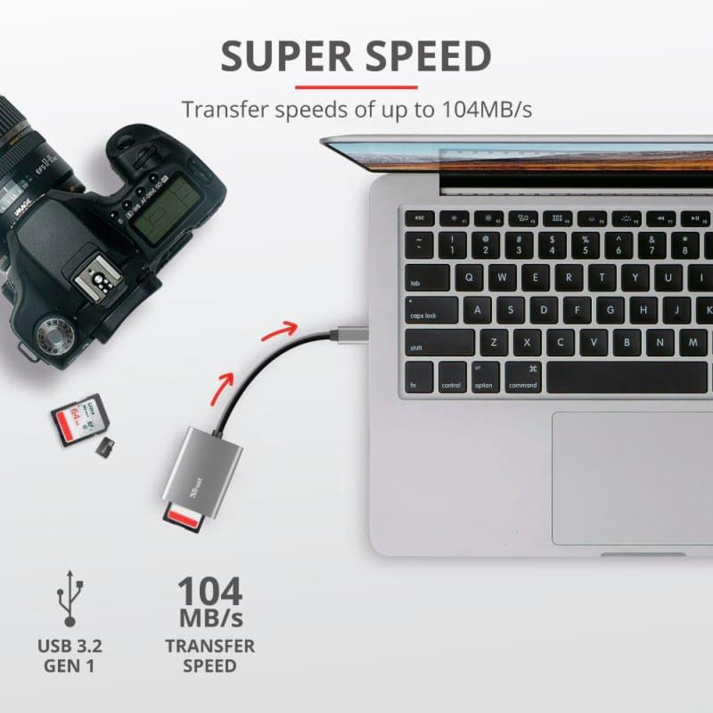 Кардридер Trust DALYX FAST USB-C ALUMINIUM (24136_TRUST)