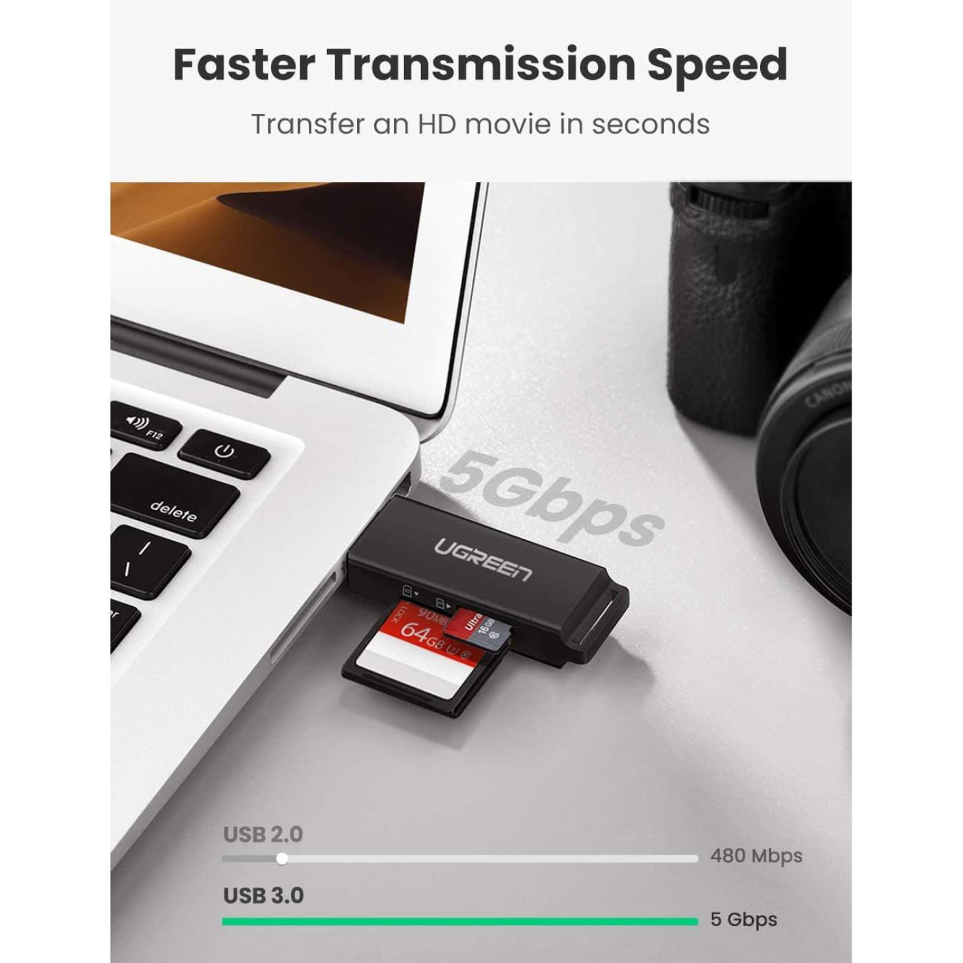 Кардридер Ugreen Card Reader TF/SD USB 3.0 Black (40752)