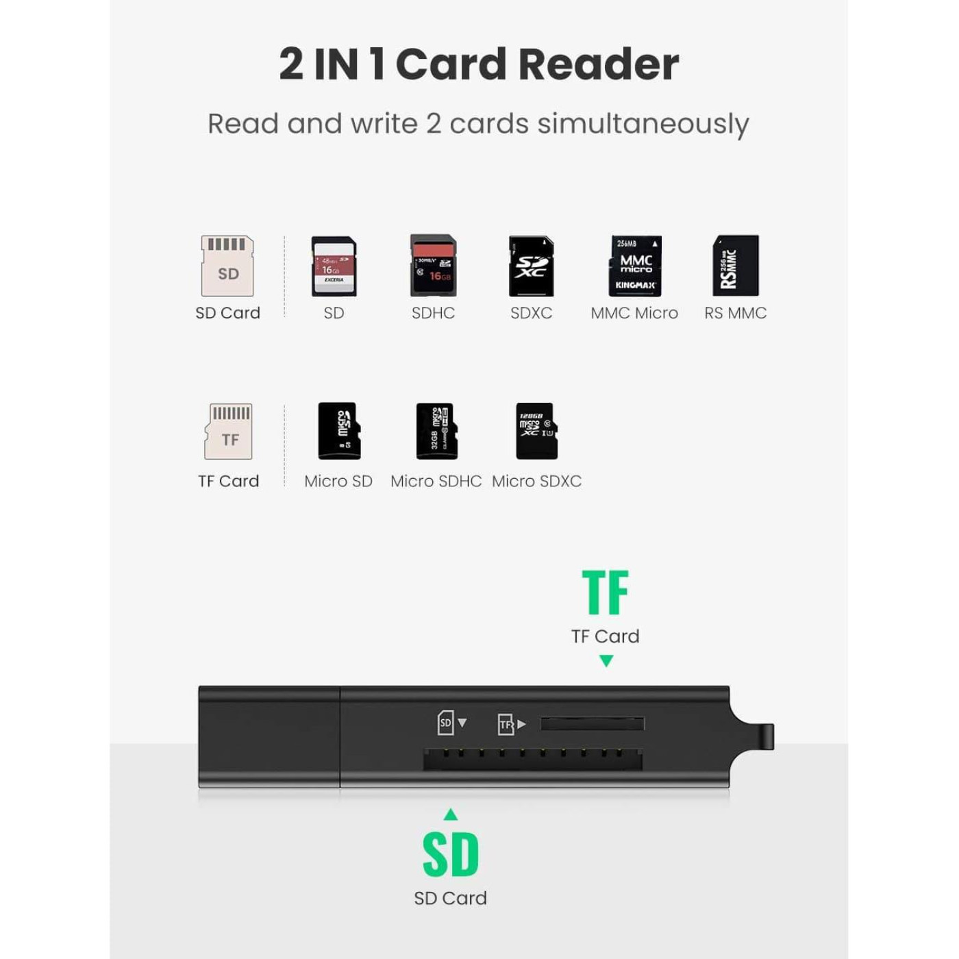 Кардридер Ugreen Card Reader TF/SD USB 3.0 Black (40752)