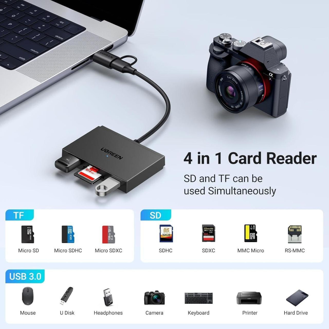 Кардридер Ugreen iдер Card Reader USB 3.0 4-in-1 (45167)