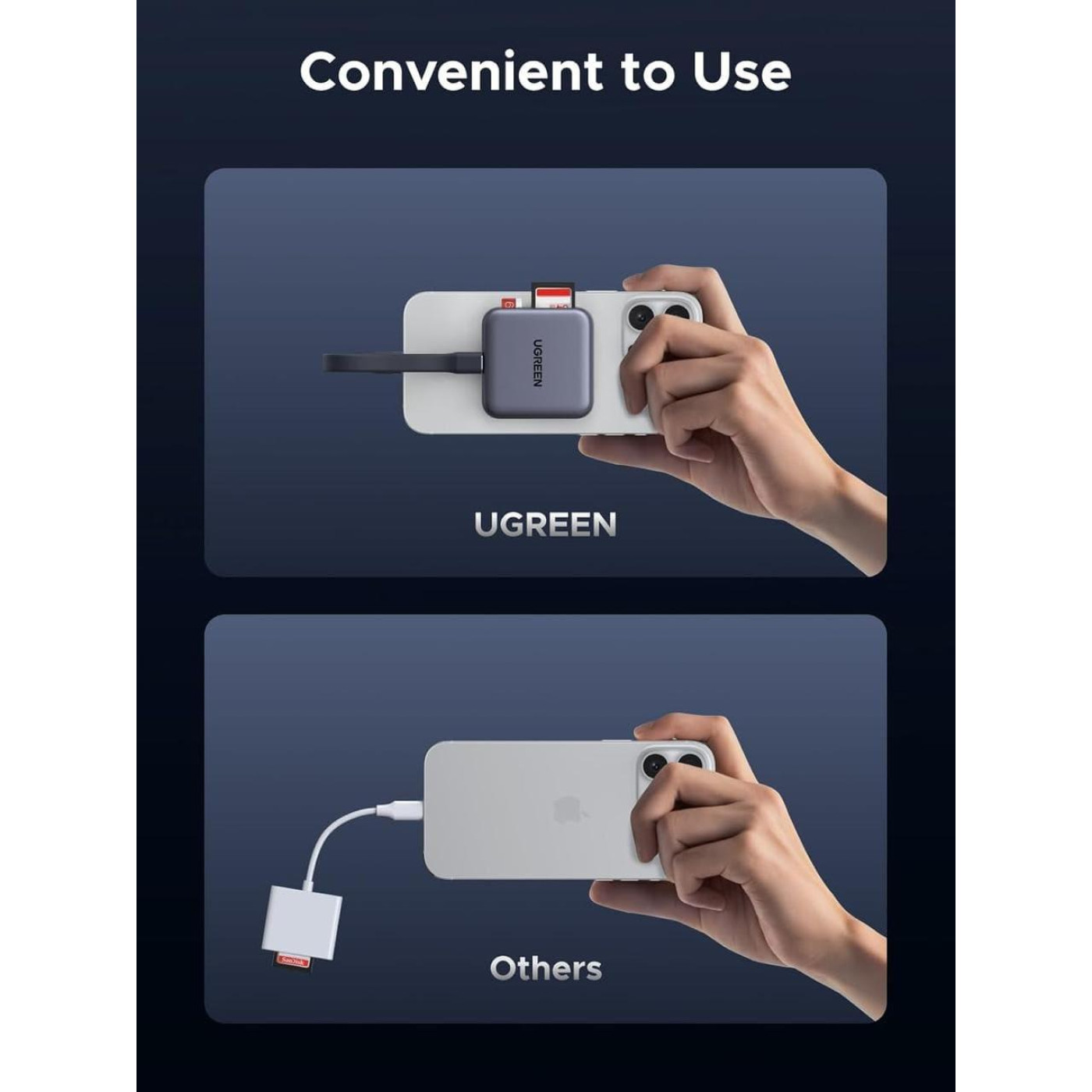 Кардридер Ugreen iдер USB 3.2 Magnetic (65095)