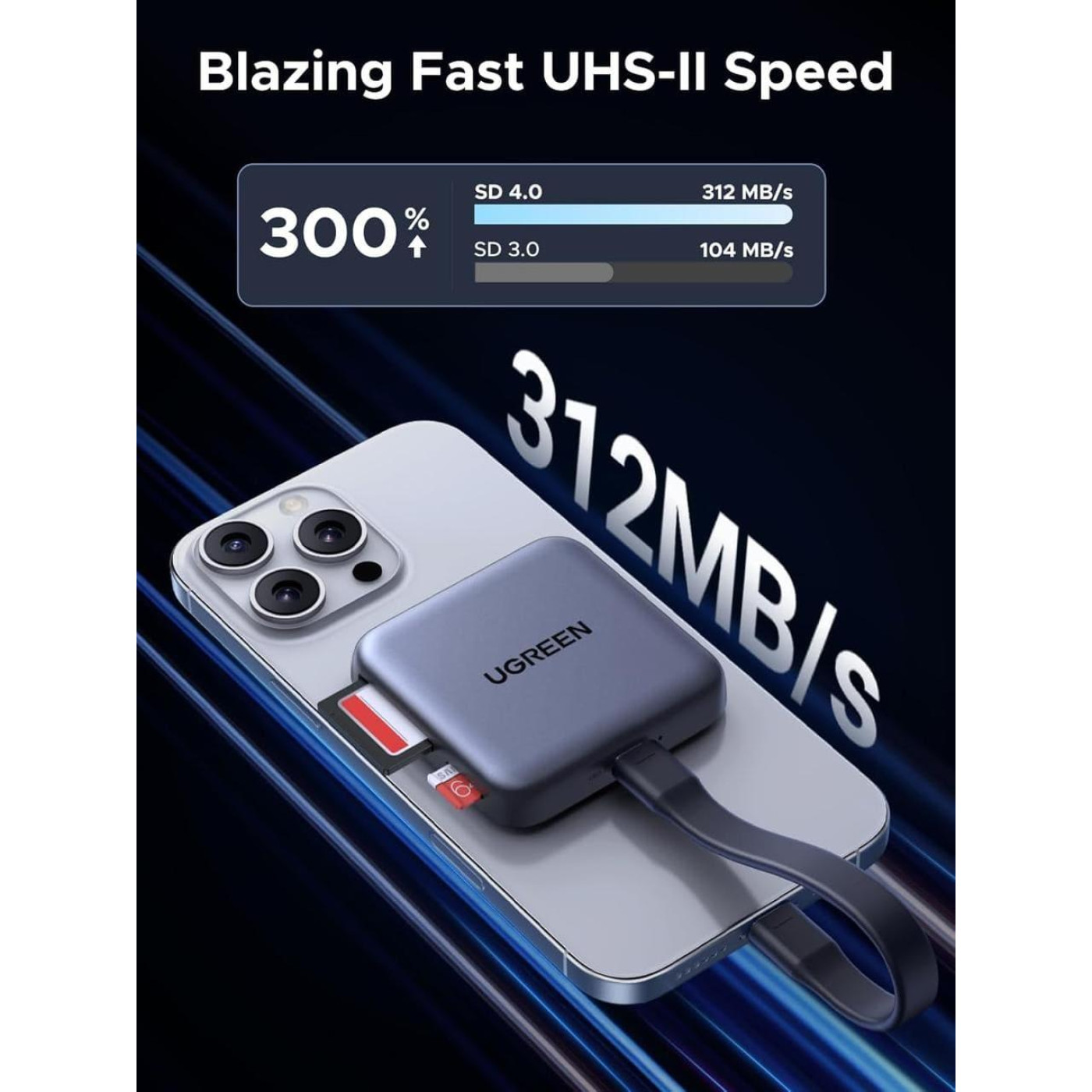 Кардридер Ugreen iдер USB 3.2 Magnetic (65095)