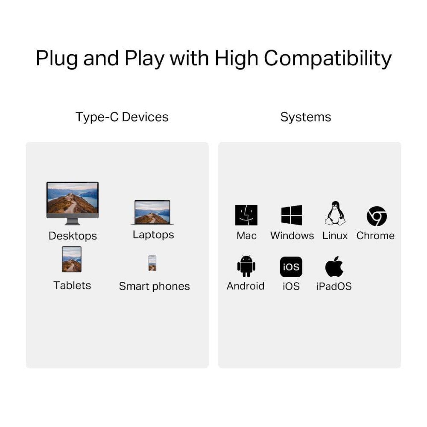 Кардридер TP-Link iдер USB 3.0 Type-C до SD & microSD UA440C (UA440C)