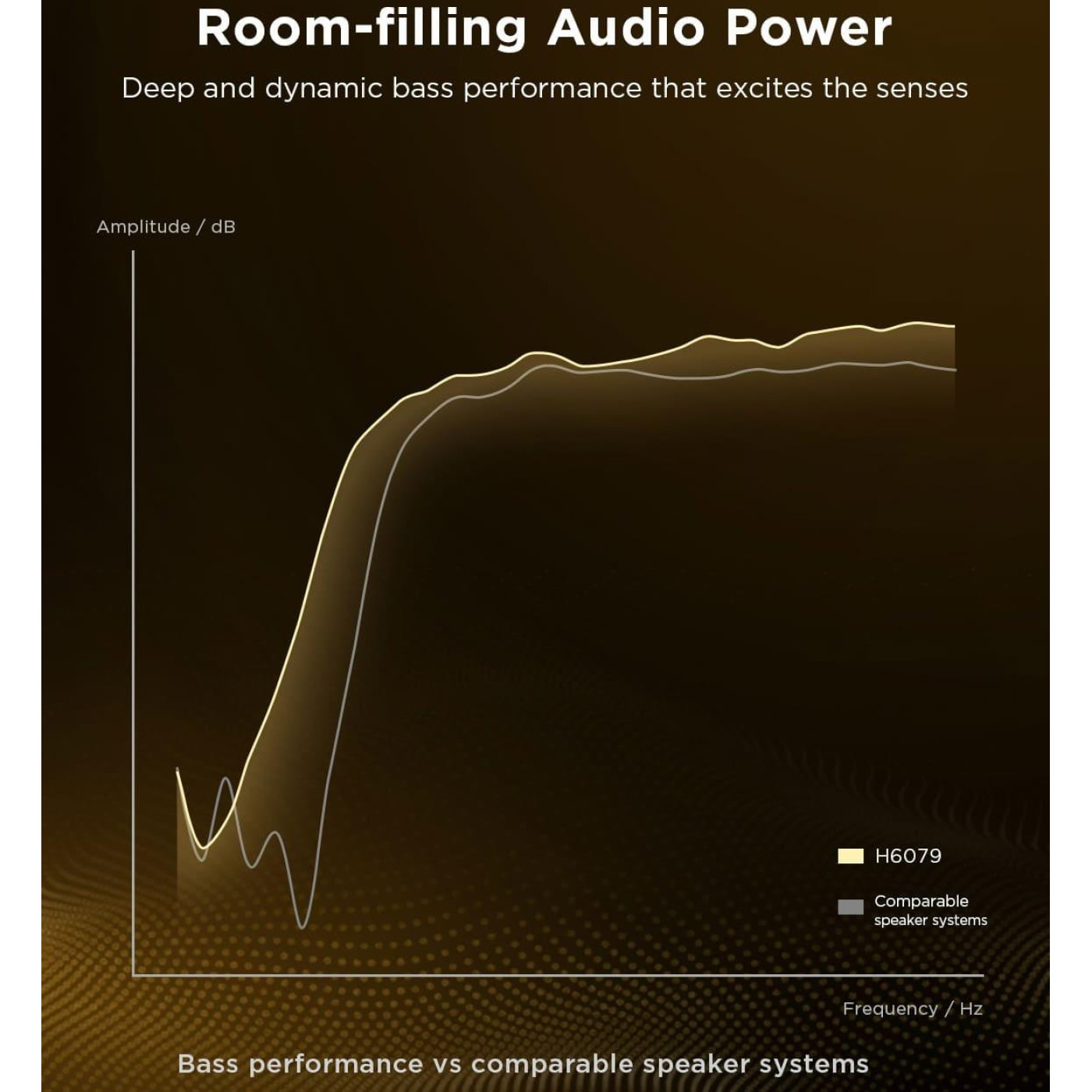 Торшер розумний Govee H6079, 1500Lm, RGBICW, with speaker, WI-FI/Bluetooth, білий