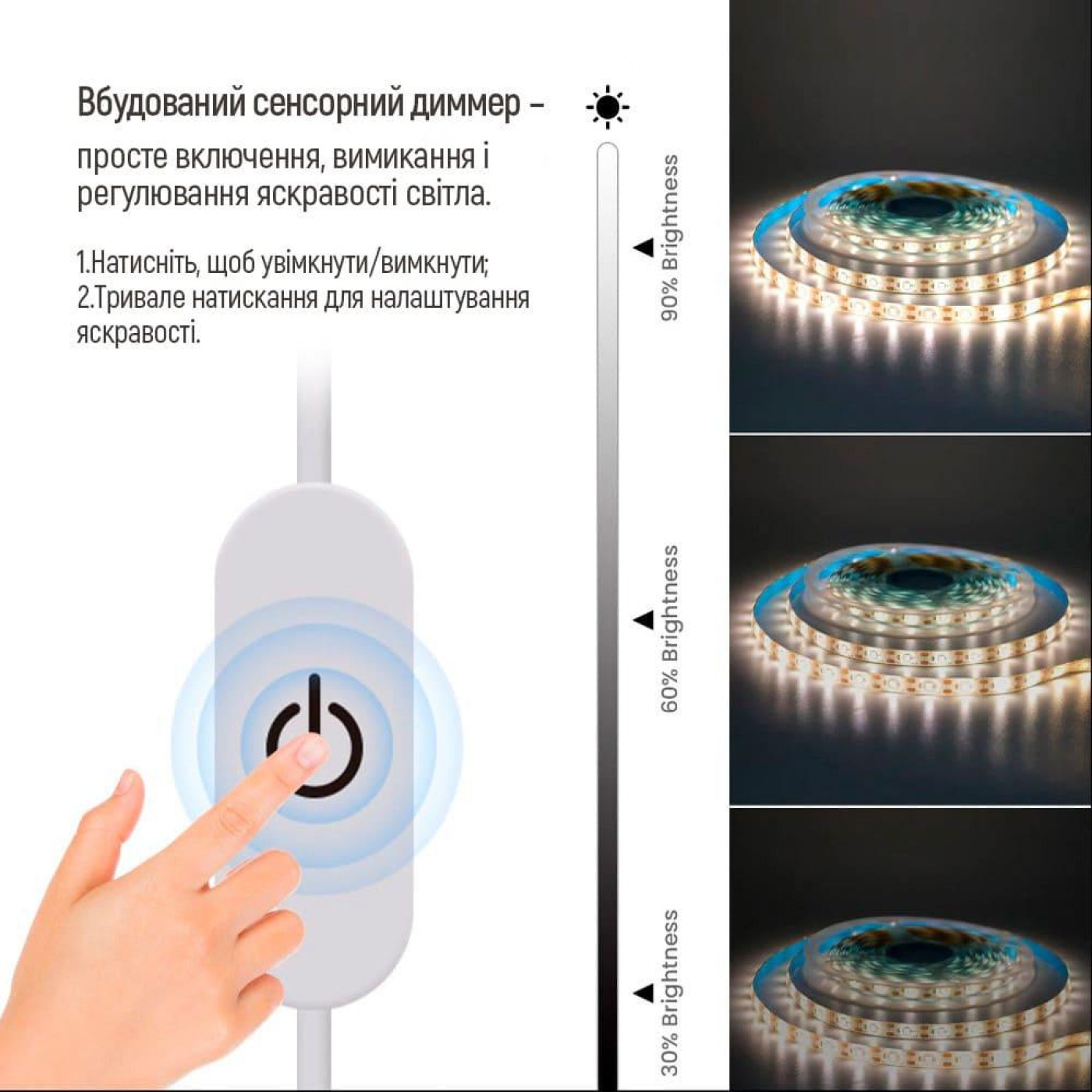 Свитлодиодна стричка ColorWay LED  3м з живленням вид USB (CW-LD03)