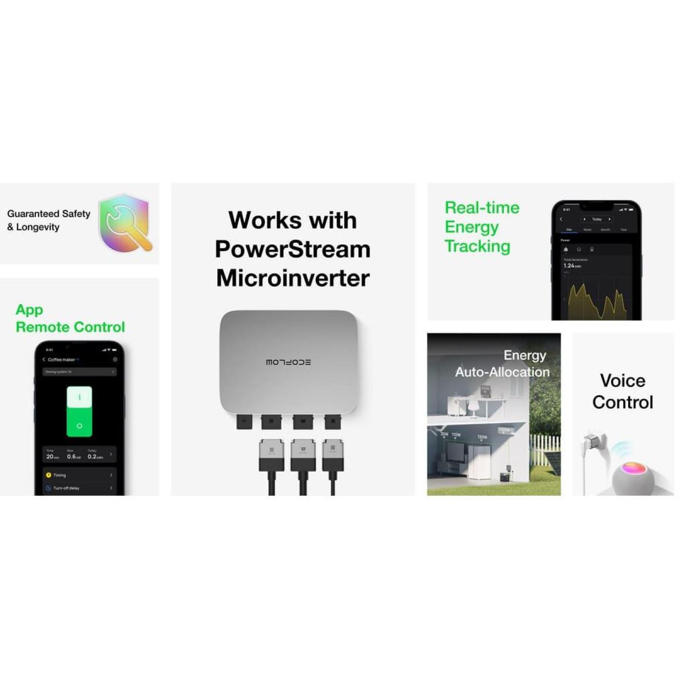 Розумна розетка EcoFlow Smart Plug