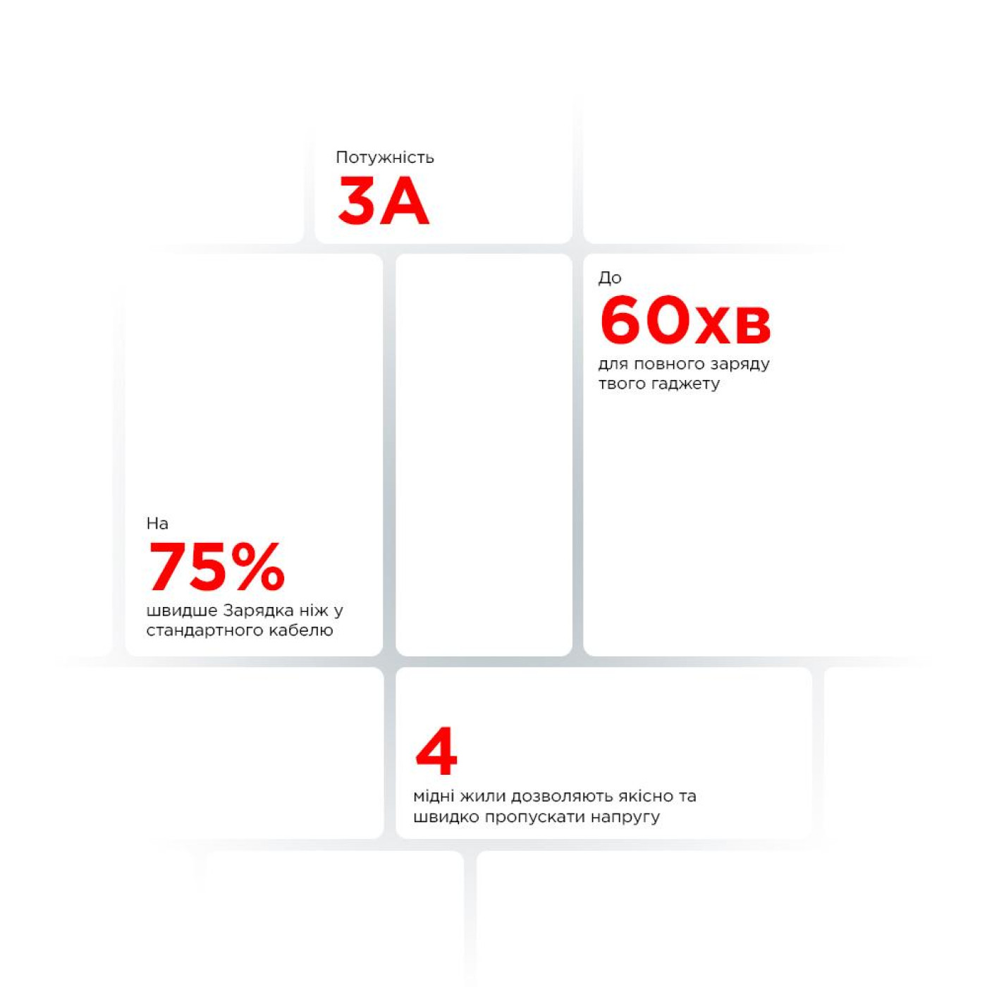 Кабель ArmorStandart AR12 Lightning 3A 1m White (ARM59531)