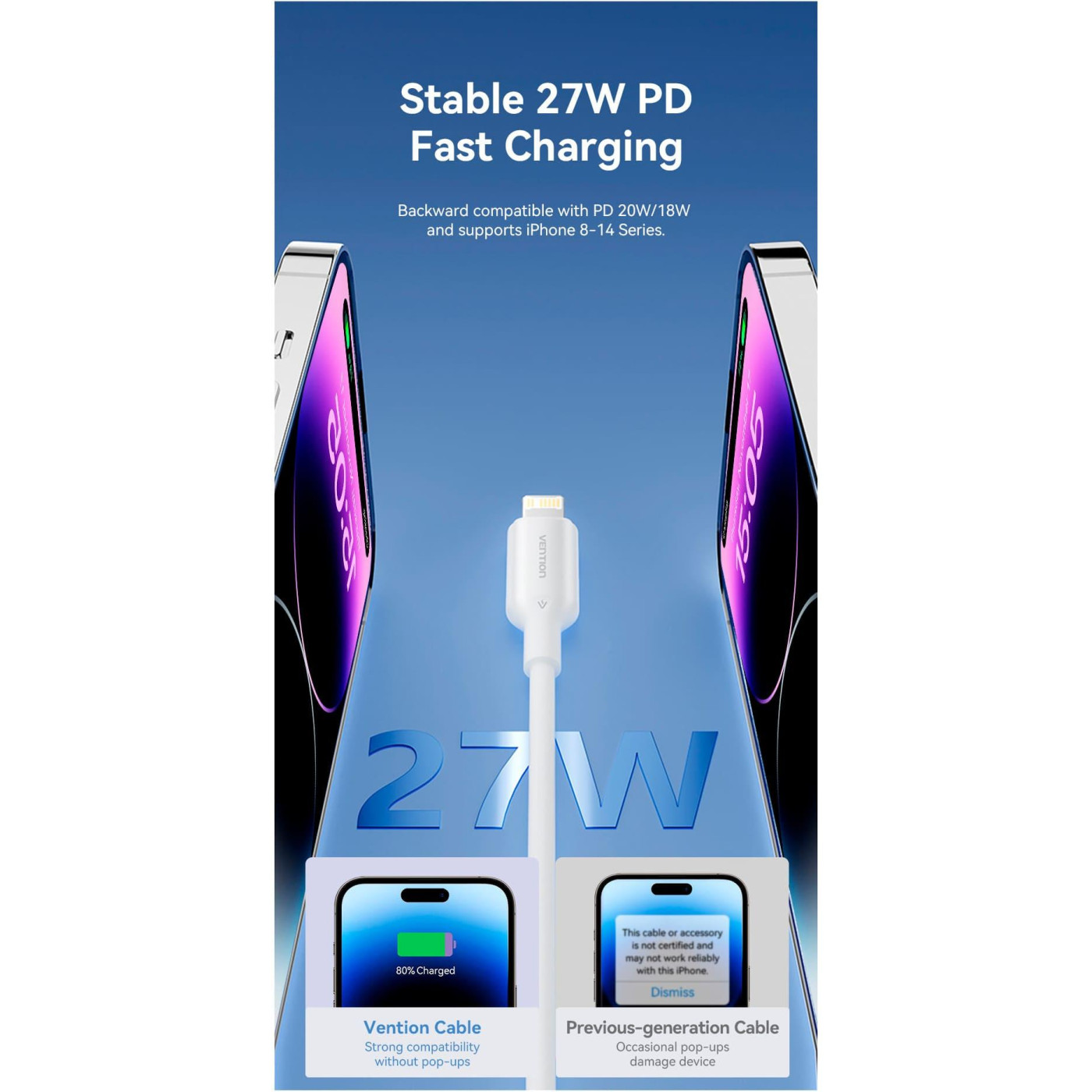 Кабель Vention USB 2.0Type-C M-LightningM,1.0 м,PD 27W,PVC, білий (LAKWF)