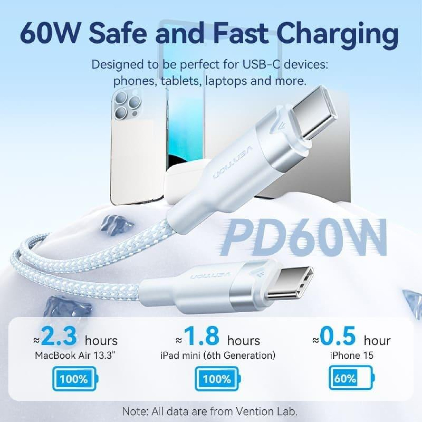Кабель Vention USB 2.0Type-C M-M,1.0м 60W aluminum alloy, білийVention (TRDWF)