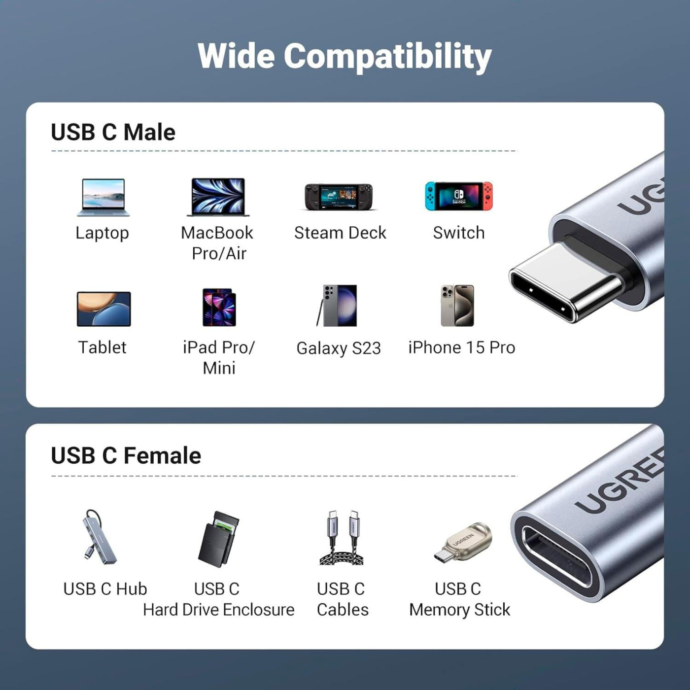 Кабель Ugreen USB 3.1 Type-C M-F,1 м,5A （10Gbps）Чорний,US372 (30205)
