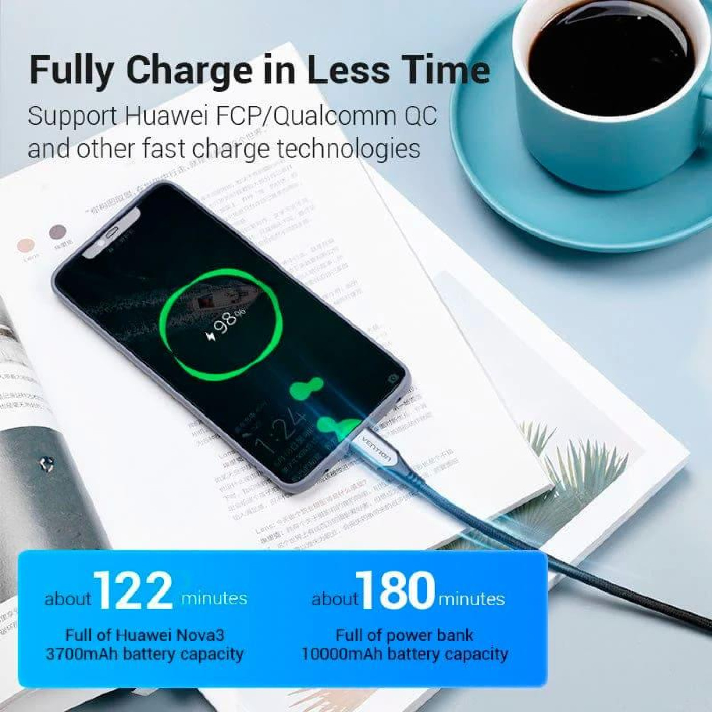 Кабель Vention USB 3.1Type-C M-M,0.5м60W Cotton Braided (TAAHD)