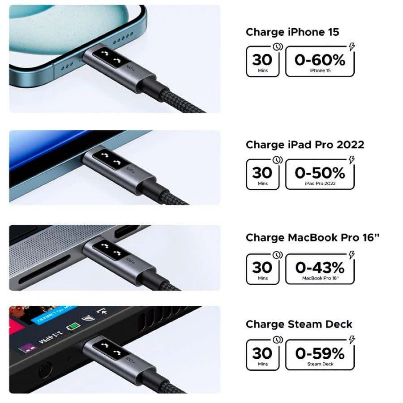 Кабель Ugreen USB Type-C Uno USB Type-C to USB Type-C 100W 1m Black (35501)