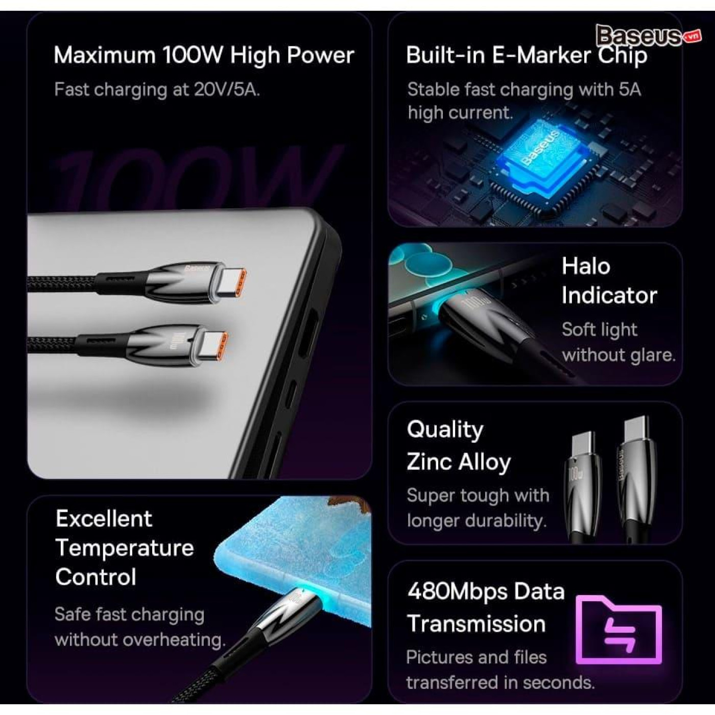 Кабель Baseus USB Type-C Glimmer Series Power Delivery Type-C to Type-C 100W 1m White (CADH000702)