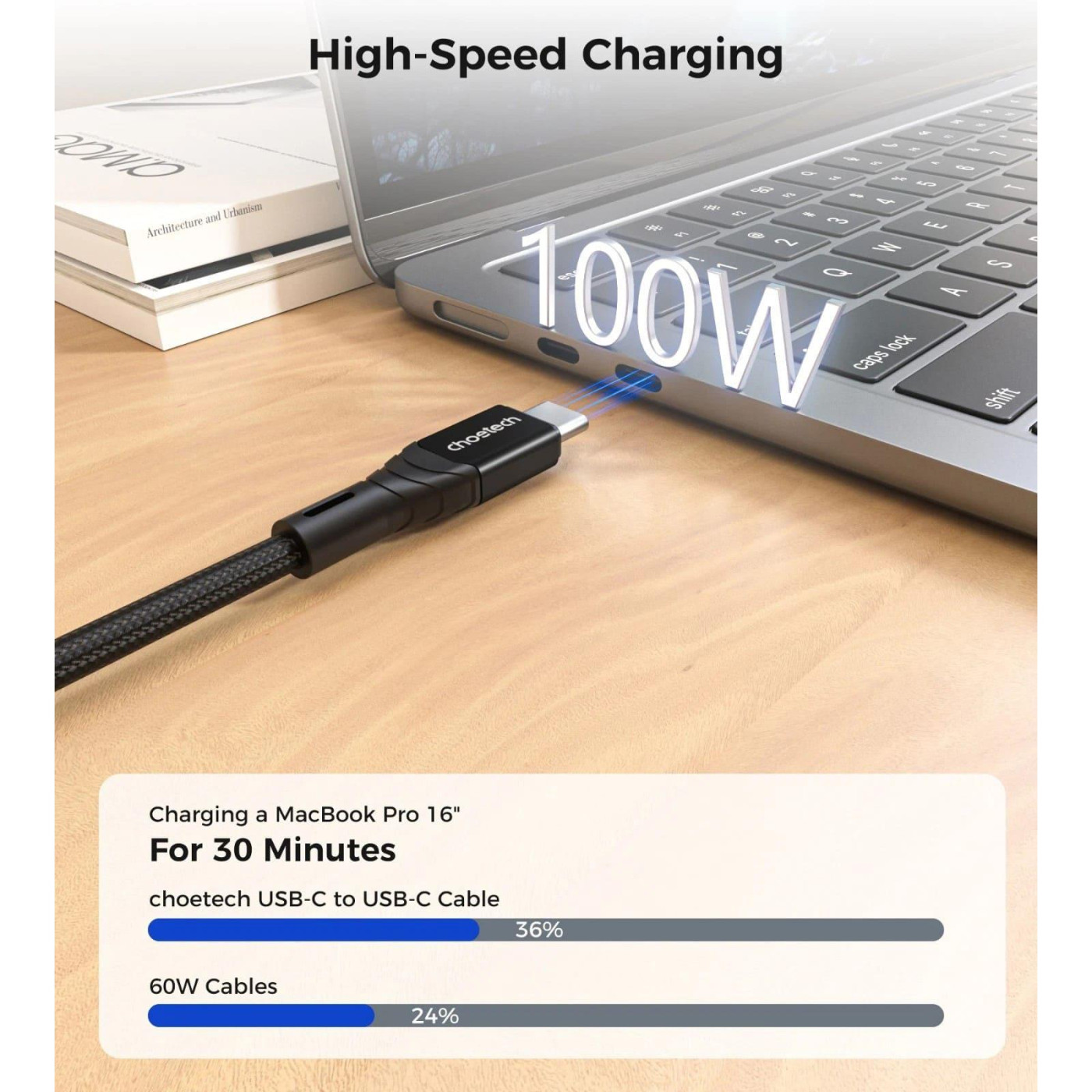 Кабель Choetech XCC-1008,USB 2.0, Power Delivery (PD), до 100 Ватт C-тато/C-тато, 1.8 м. (XCC-1008)