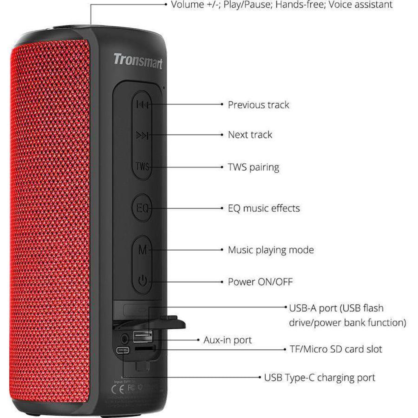 Портативная акустика Tronsmart Element T6 Plus Red (367786)