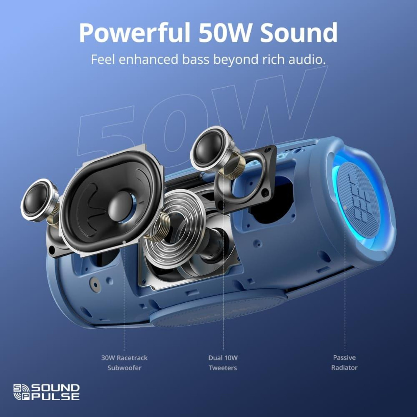 Портативна акустика Tronsmart Mirtune S100 Blue (1120932)