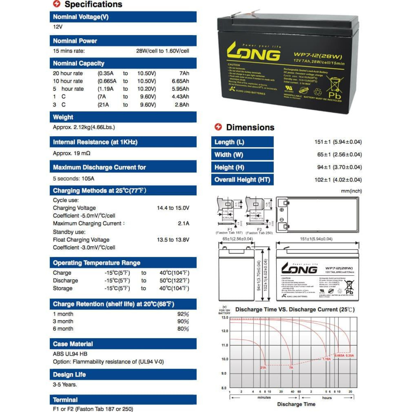 Аккумуляторная батарея для ИБП Long AGM VRLA 12 V / 7 А*ч (WP7-12(28W))