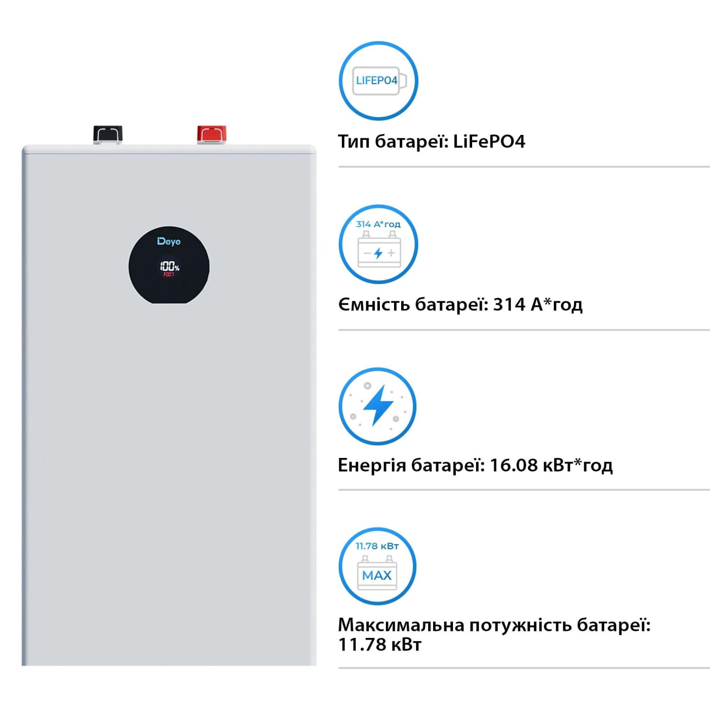 Акумуляторна батарея для ДБЖ Deye LiFePO4 51.2 V / 314 А*ч (SE-F16-C)