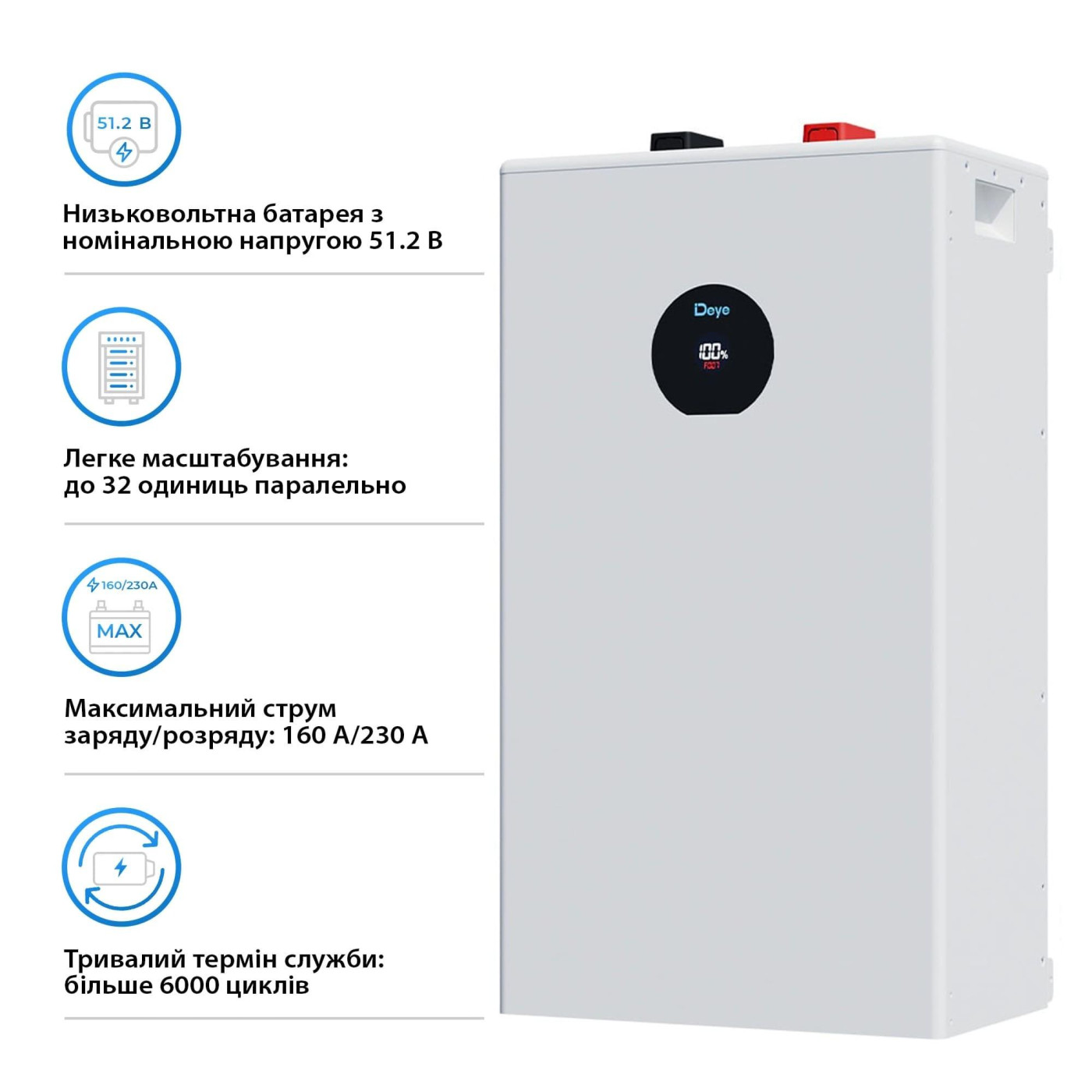 Акумуляторна батарея для ДБЖ Deye LiFePO4 51.2 V / 314 А*ч (SE-F16-C)