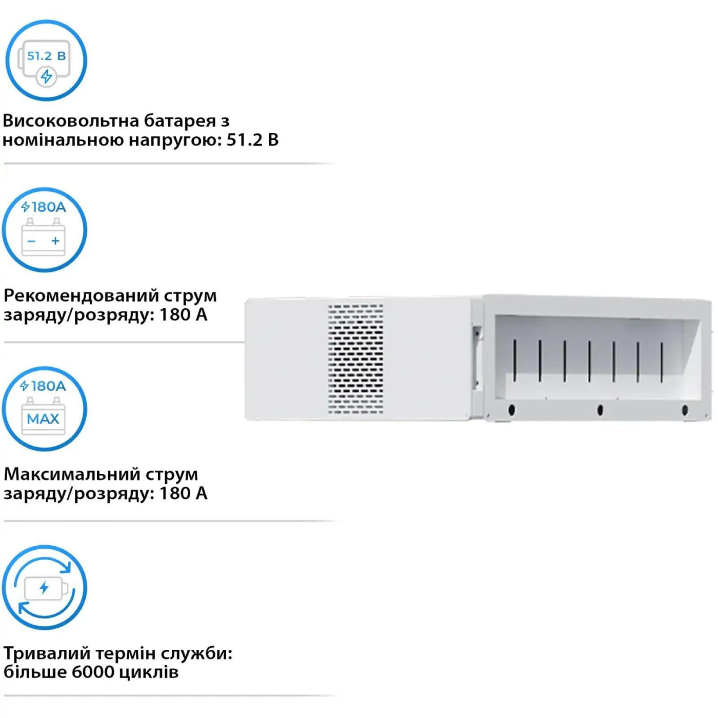Акумуляторна батарея для ДБЖ Deye LiFePO4 51.2 V / 314 А*ч (BOS-B-PACK16-3)