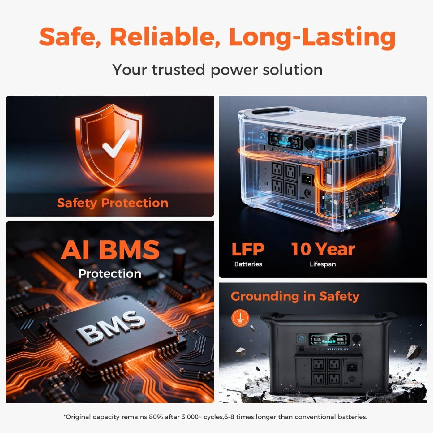 Зарядная станция Totolink CTOLITY AP2000 / 2400 Вт / 2048 Вт/ч / LiFePO4 (AP2000)