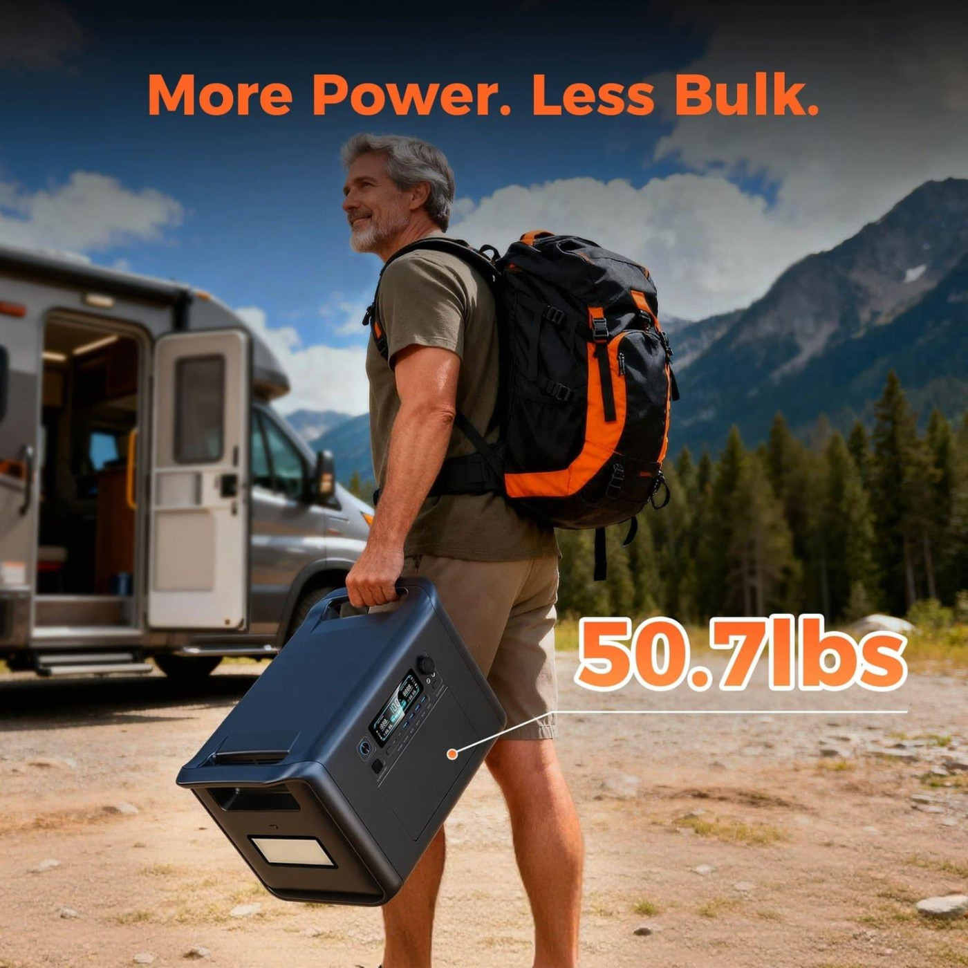 Зарядная станция Totolink CTOLITY AP2000 / 2400 Вт / 2048 Вт/ч / LiFePO4 (AP2000)