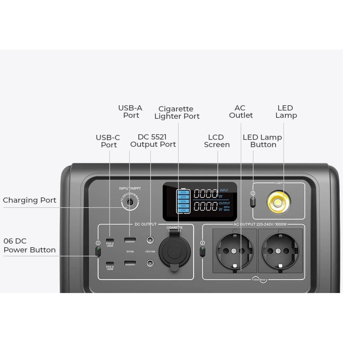 Зарядна станція BLUETTI PowerOak EB70 / 1000 Вт / 716 Вт/ч / LiFePO4 (PB930692) UA Б/в