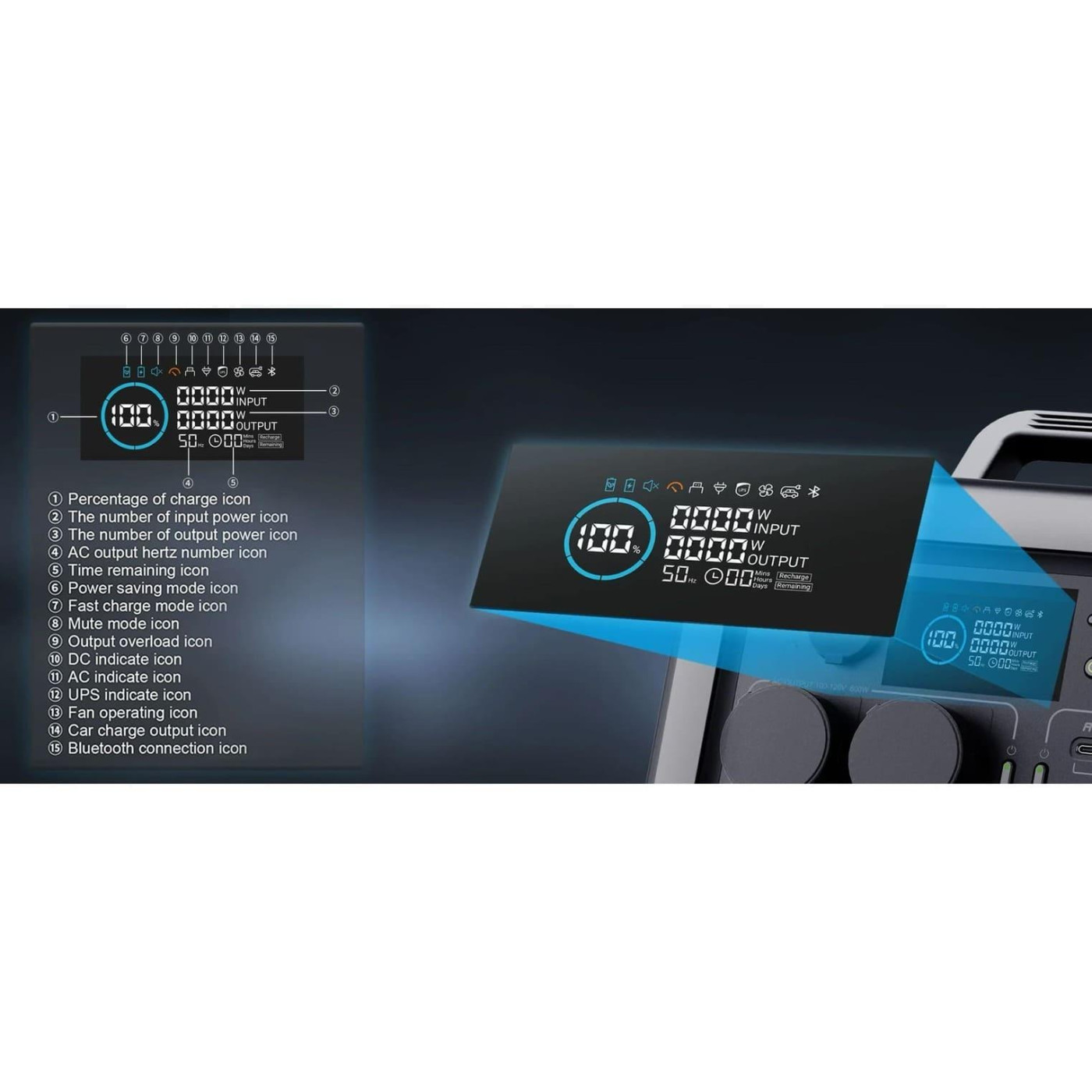 Зарядная станция ALLPOWERS R600 / 600 Вт / 299.52 Вт/ч / LiFePO4 (R600)