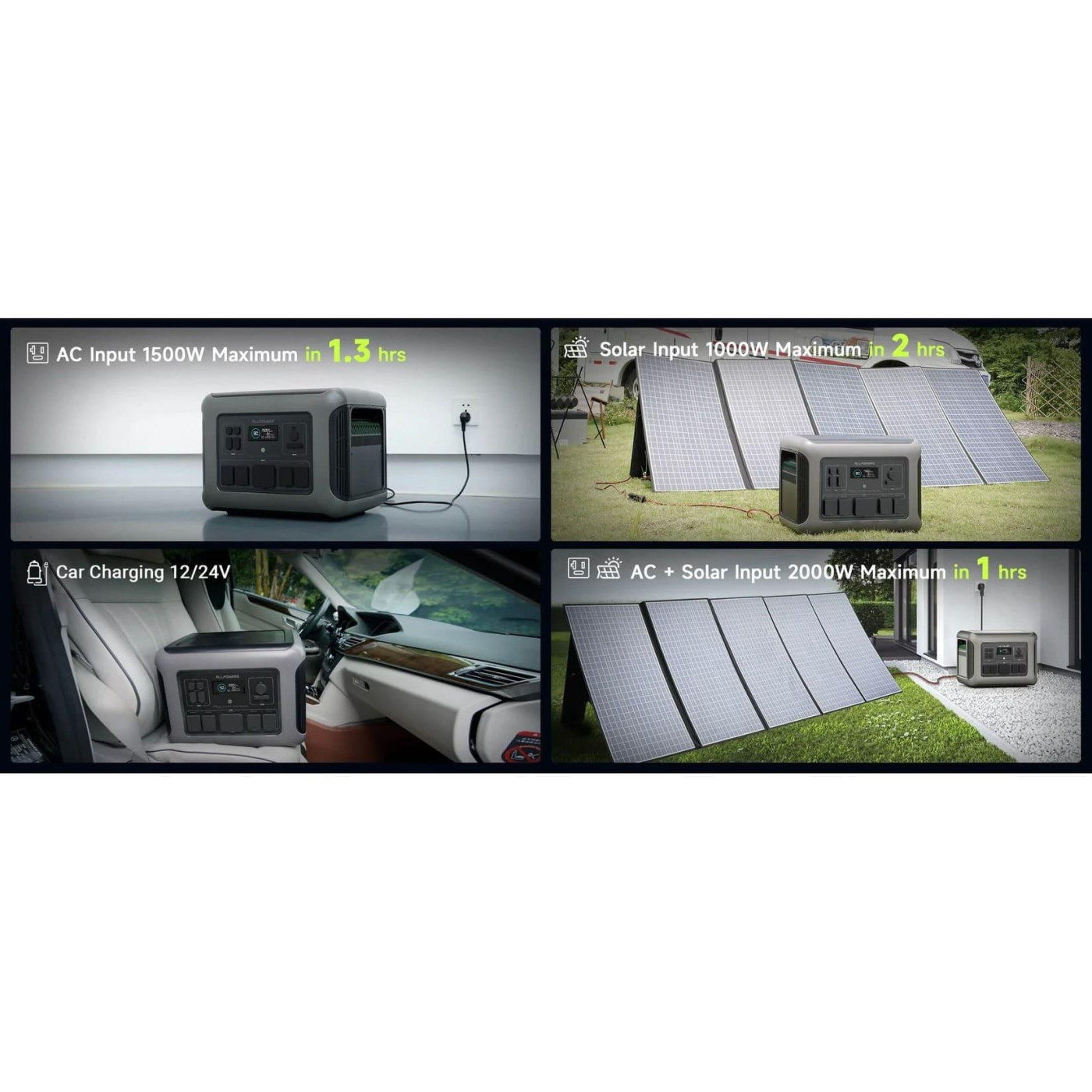 Зарядная станция ALLPOWERS R2500 / 2500 Вт / 2016 Вт/ч / LiFePO4 (R2500)