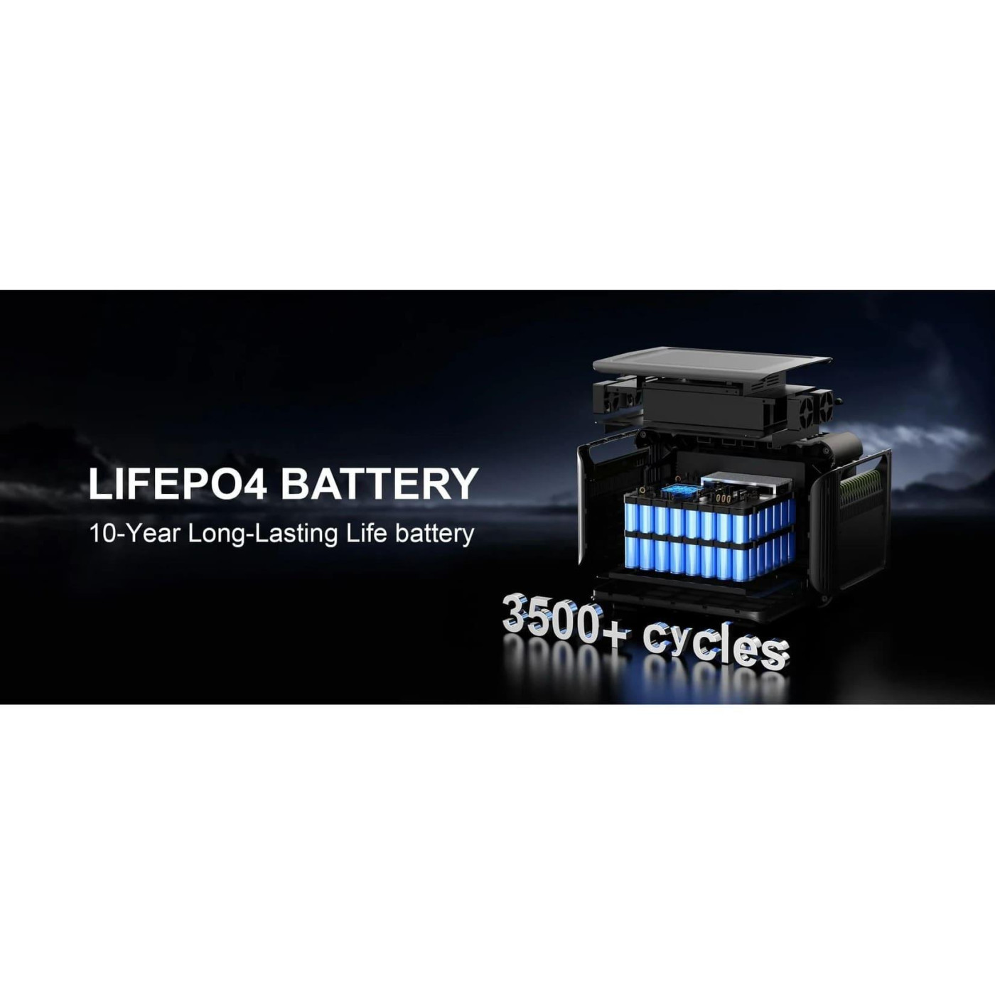 Зарядная станция ALLPOWERS R2500 / 2500 Вт / 2016 Вт/ч / LiFePO4 (R2500)