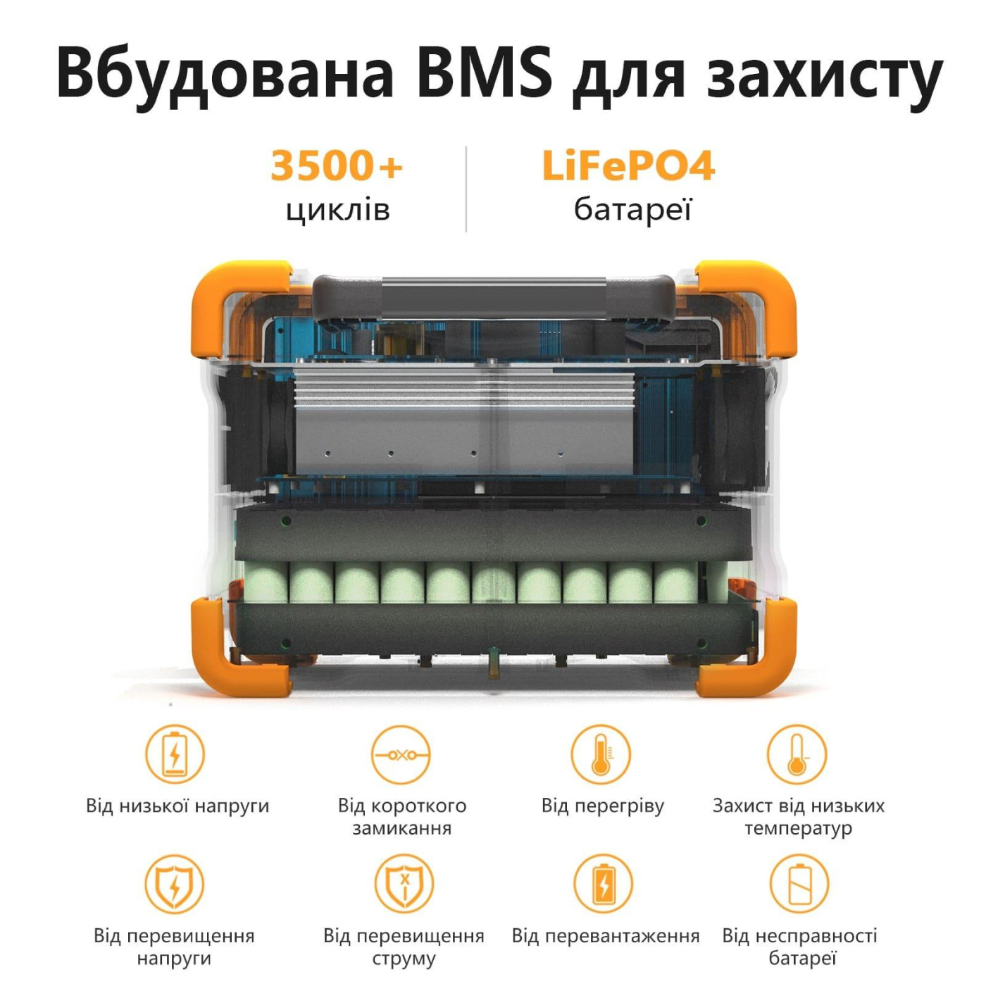 Зарядна станція Pecron E600LFP 614 Вт 1200 Вт/ч / 1200 Вт / 614 Вт/ч / LiFePO4 (E600LFP)