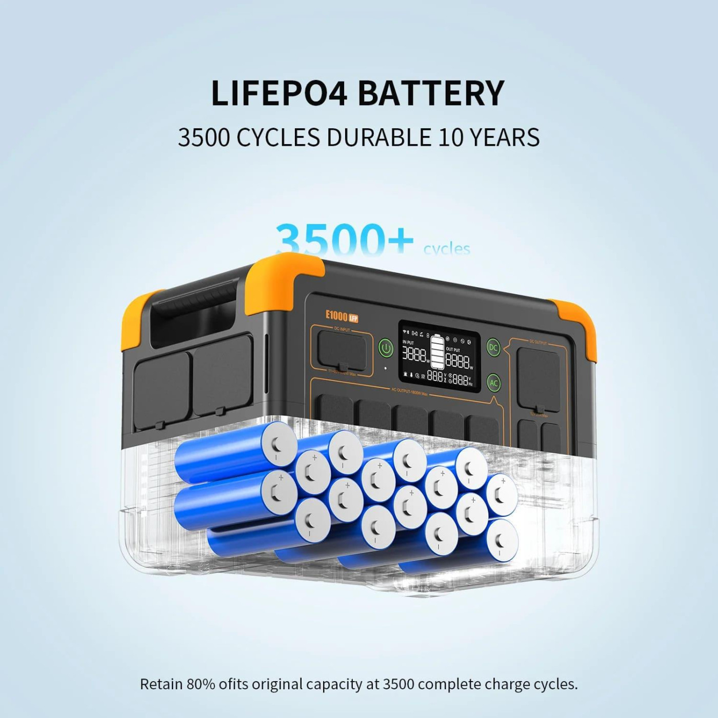 Зарядна станція Pecron E1000LF / 1800 Вт / 1024 Вт/ч / LiFePO4 (E1000LF)