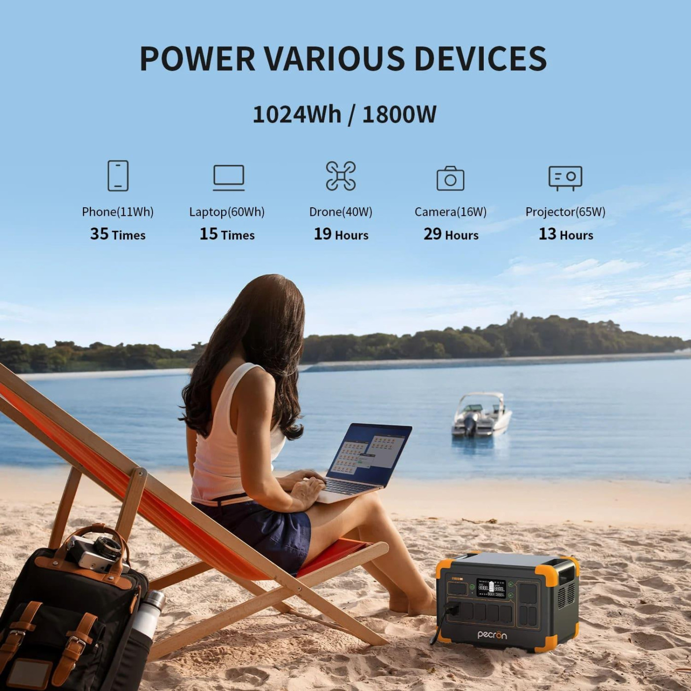 Зарядна станція Pecron E1000LF / 1800 Вт / 1024 Вт/ч / LiFePO4 (E1000LF)