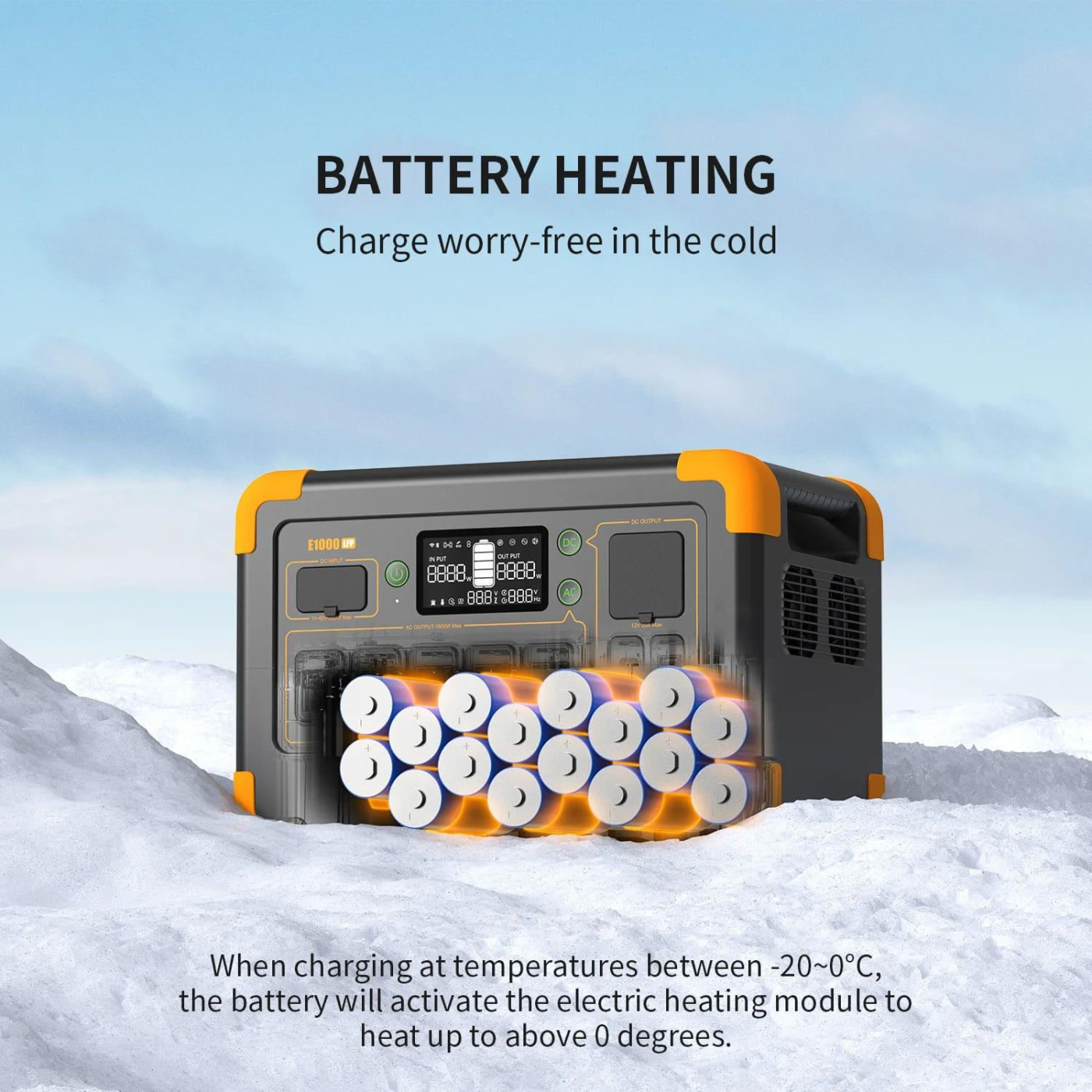 Зарядна станція Pecron E1000LF / 1800 Вт / 1024 Вт/ч / LiFePO4 (E1000LF)
