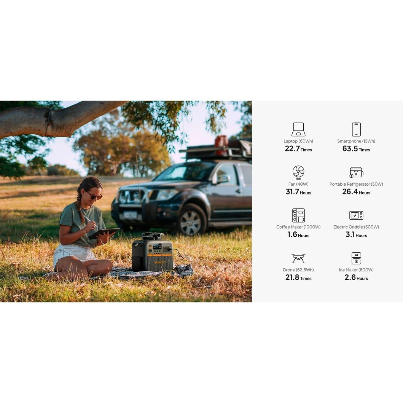 Зарядная станция BLUETTI PREMIUM 200 V2 / 2700 Вт / 2073.6 Вт/ч / LiFePO4 (PREMIUM 200 V2) UA