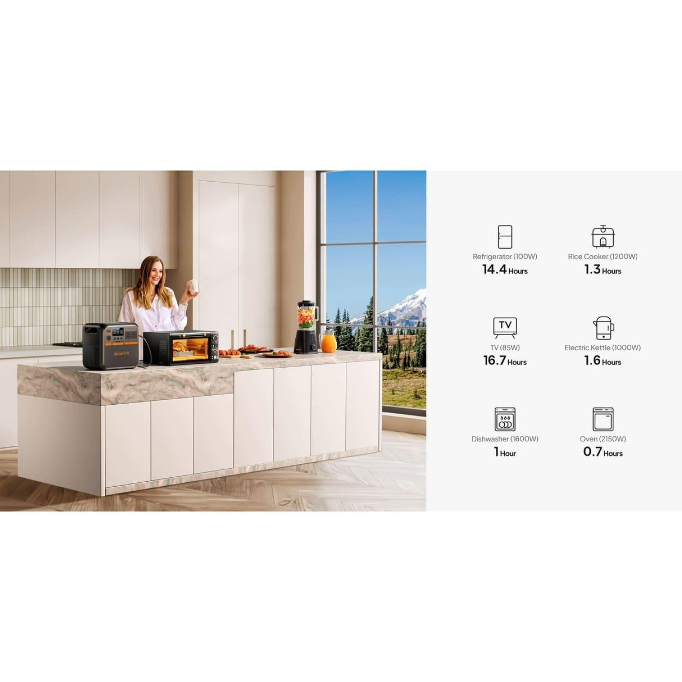 Зарядная станция BLUETTI PREMIUM 200 V2 / 2700 Вт / 2073.6 Вт/ч / LiFePO4 (PREMIUM 200 V2) UA