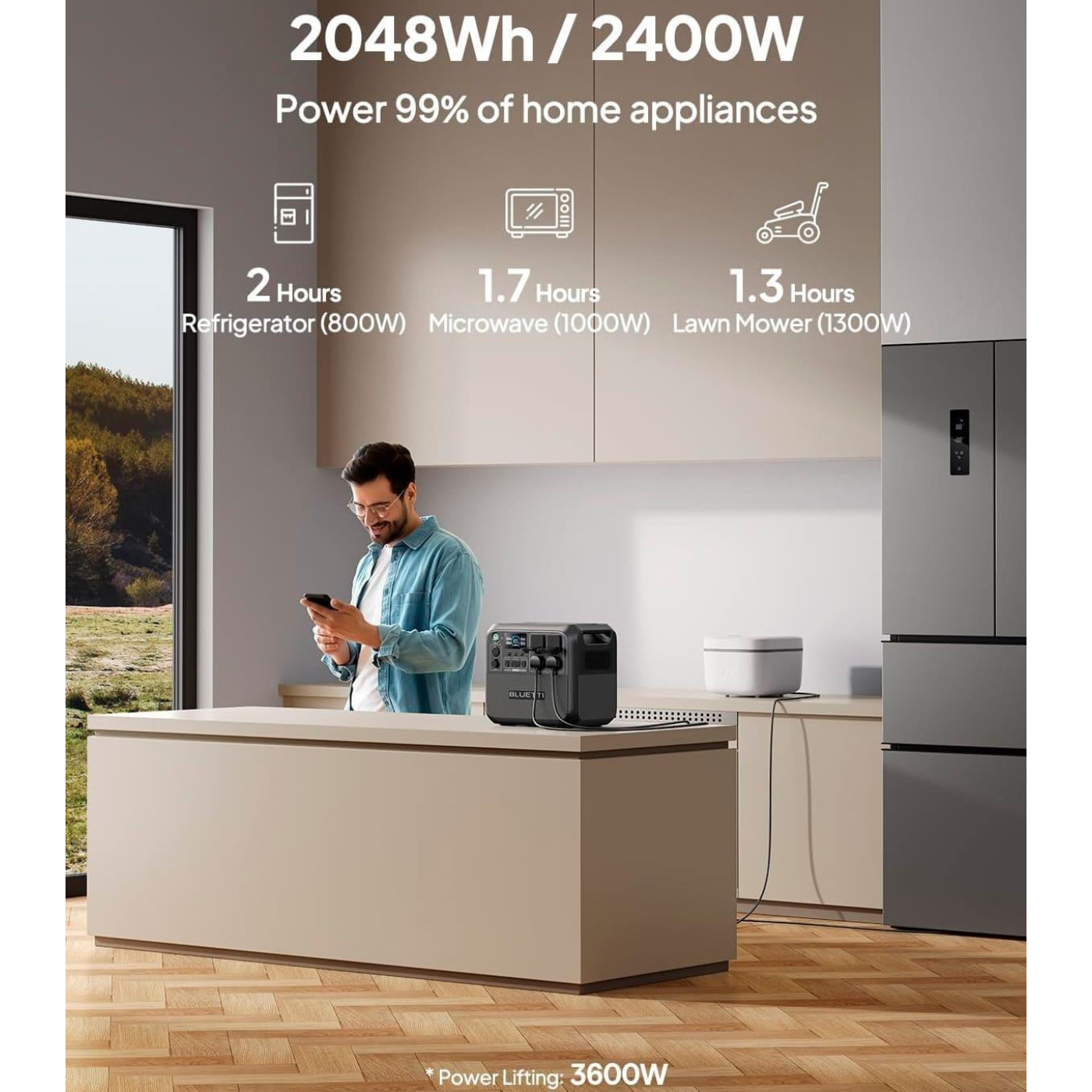 Зарядная станция BLUETTI AC200L / 2400 Вт / 2048 Вт/ч / LiFePO4 (AC200L) UA