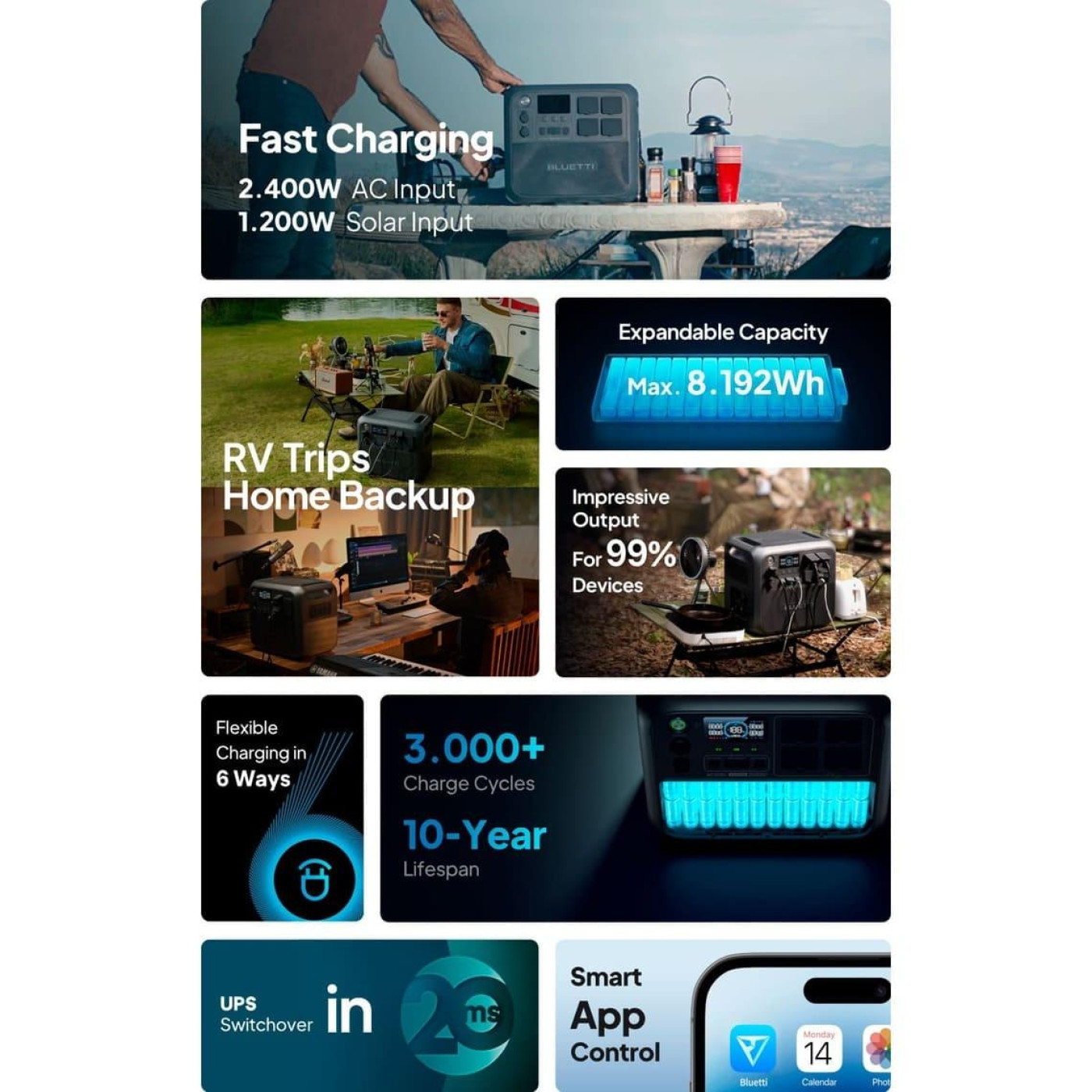 Зарядная станция BLUETTI AC200L / 2400 Вт / 2048 Вт/ч / LiFePO4 (AC200L) UA