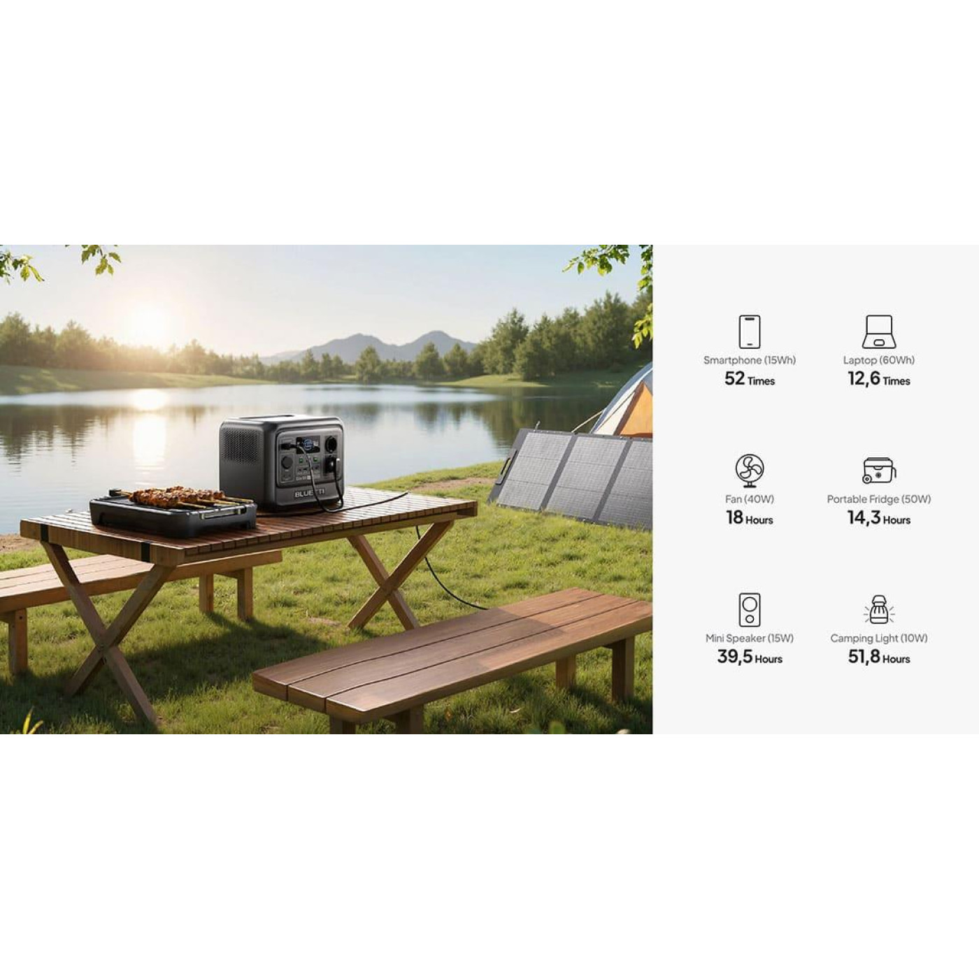 Зарядна станція BLUETTI Elite 100 V2 Portable / 1800 Вт / 1024 Вт/ч / LiFePO4 (EL100V2) UA