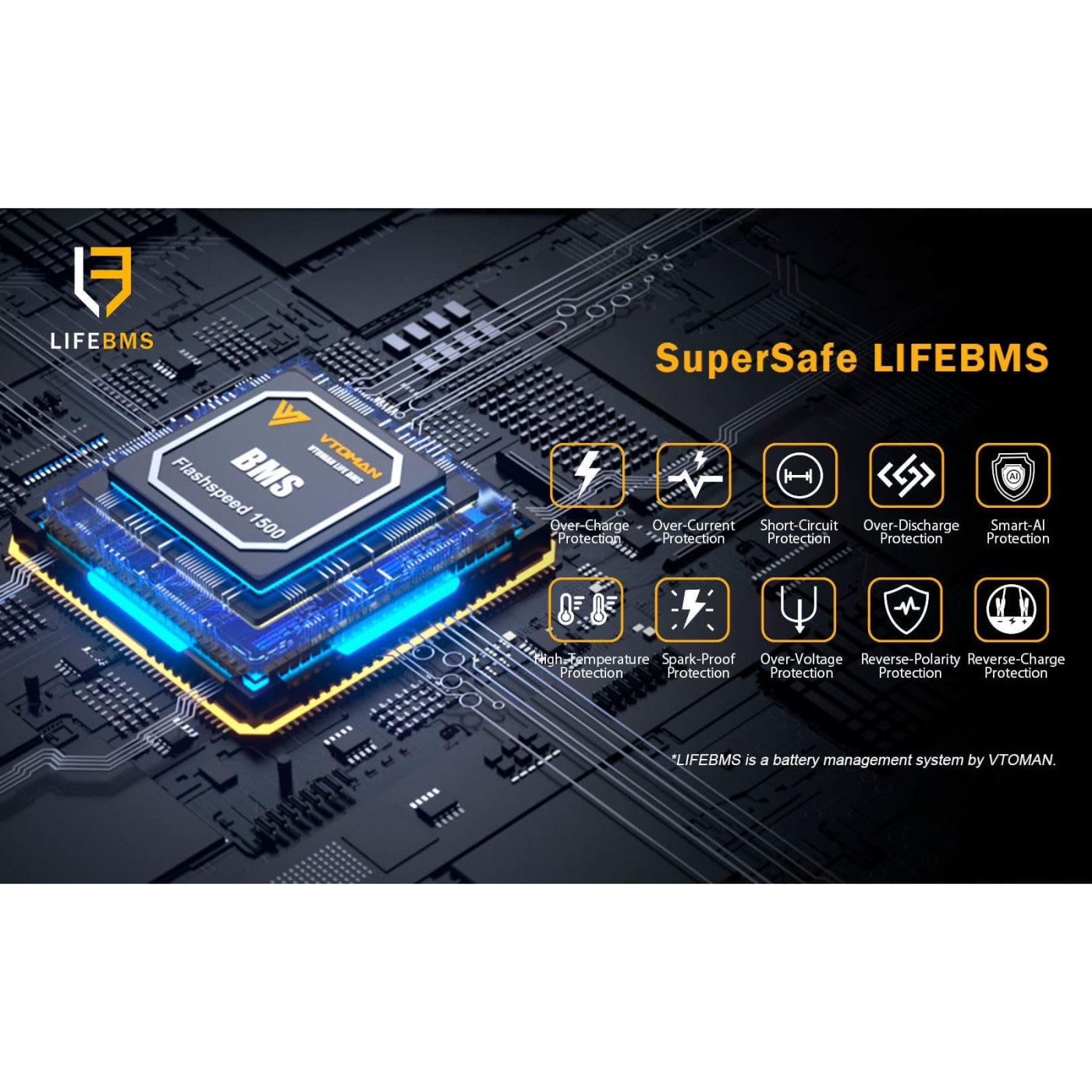 Зарядная станция Vtoman FlashSpeed 1500 PB-58 1500W 1548Wh / 1500 Вт / 1548 Вт/ч / LiFePO4 (FlashSpeed 1500) UA