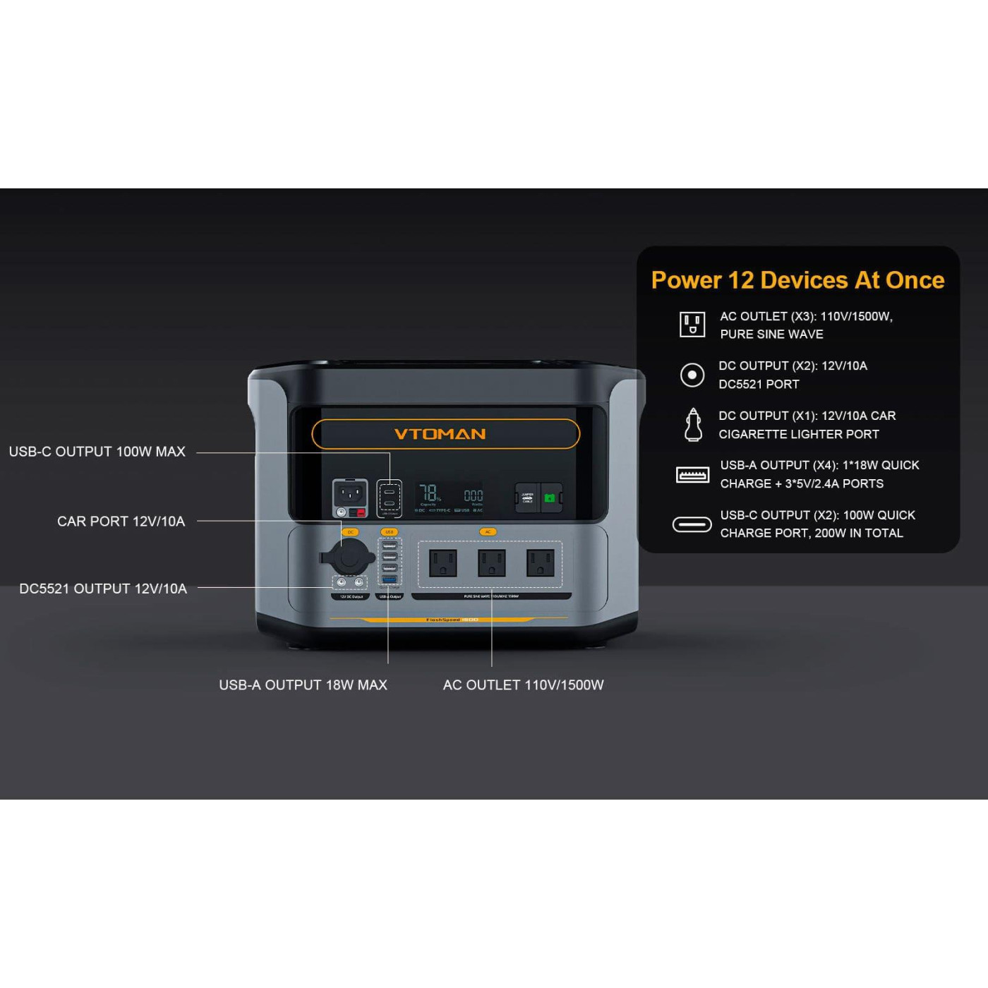 Зарядная станция Vtoman FlashSpeed 1500 PB-58 1500W 1548Wh / 1500 Вт / 1548 Вт/ч / LiFePO4 (FlashSpeed 1500) UA