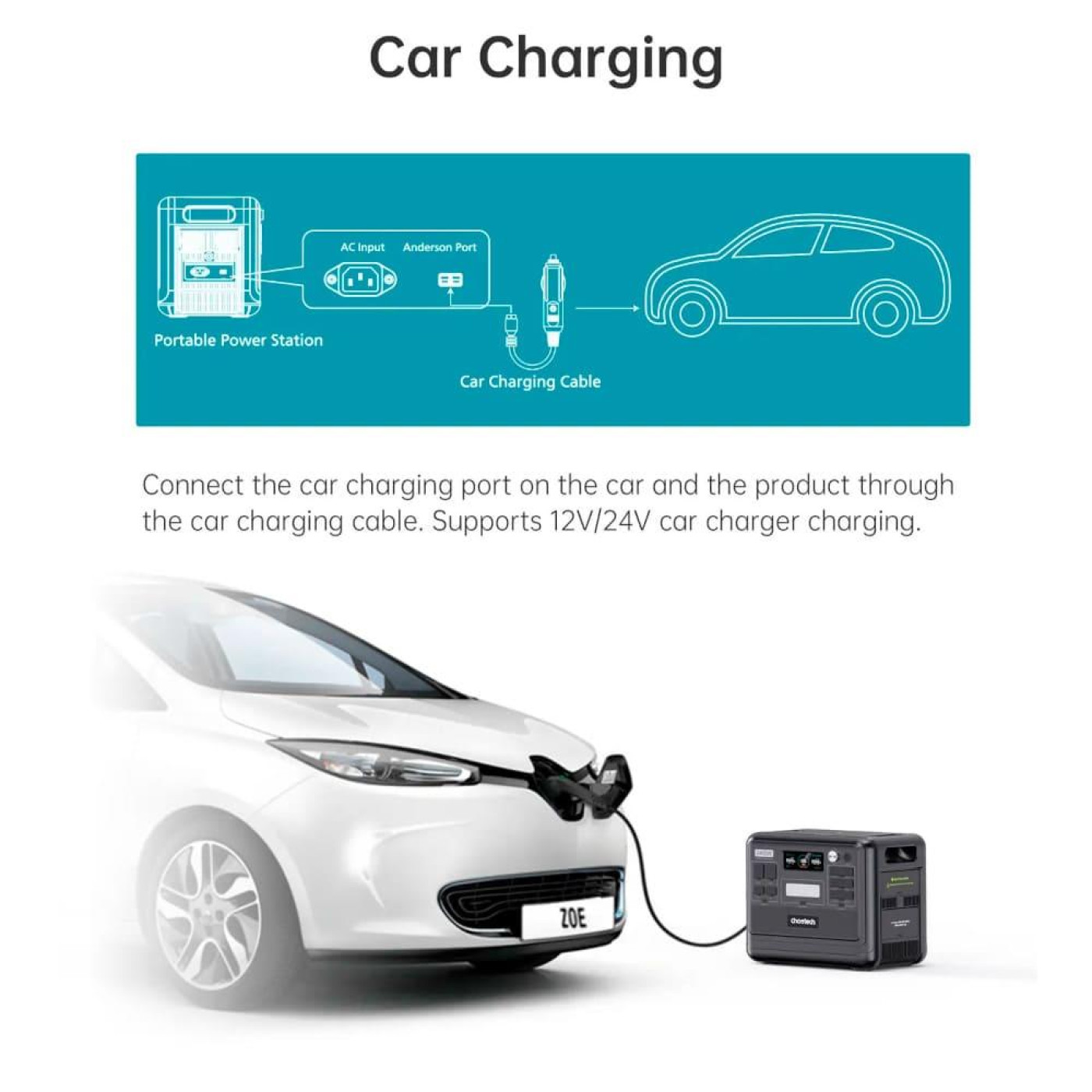 Зарядная станция Choetech BS008 / 2400 Вт / 2048 Вт/ч / LiFePO4 (BS008-BQB)