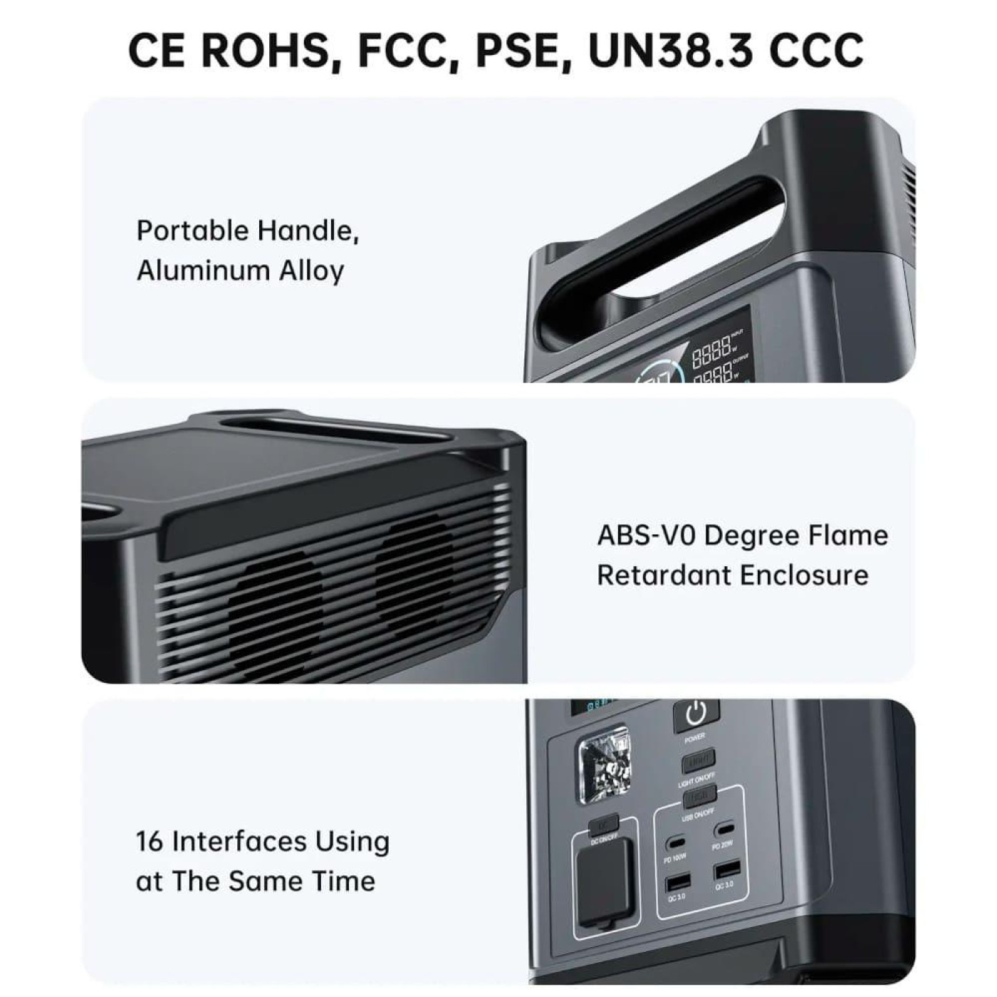 Зарядная станция Choetech BS061 / 1200 Вт / 1024 Вт/ч / LiFePO4 (BS061-BQB)