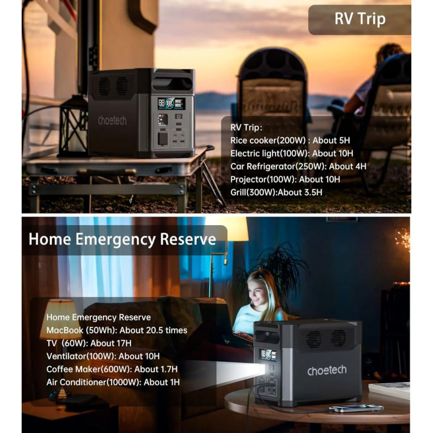 Зарядная станция Choetech BS061 / 1200 Вт / 1024 Вт/ч / LiFePO4 (BS061-BQB)