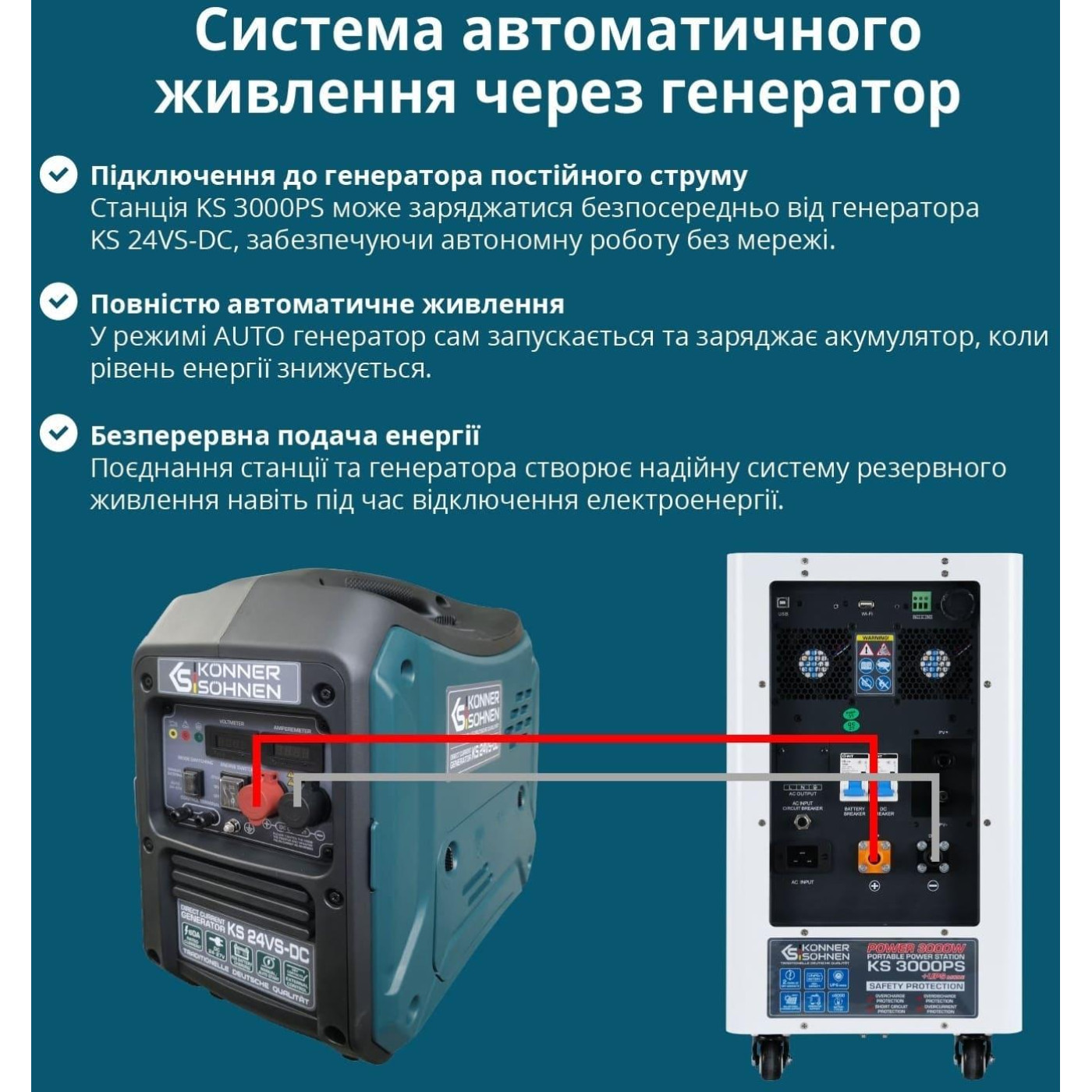 Зарядна станція Konner&Sohnen KS 3000PS / 3000 Вт / 3200 Вт/ч / LiFePO4 (KS3000PS-NEW)