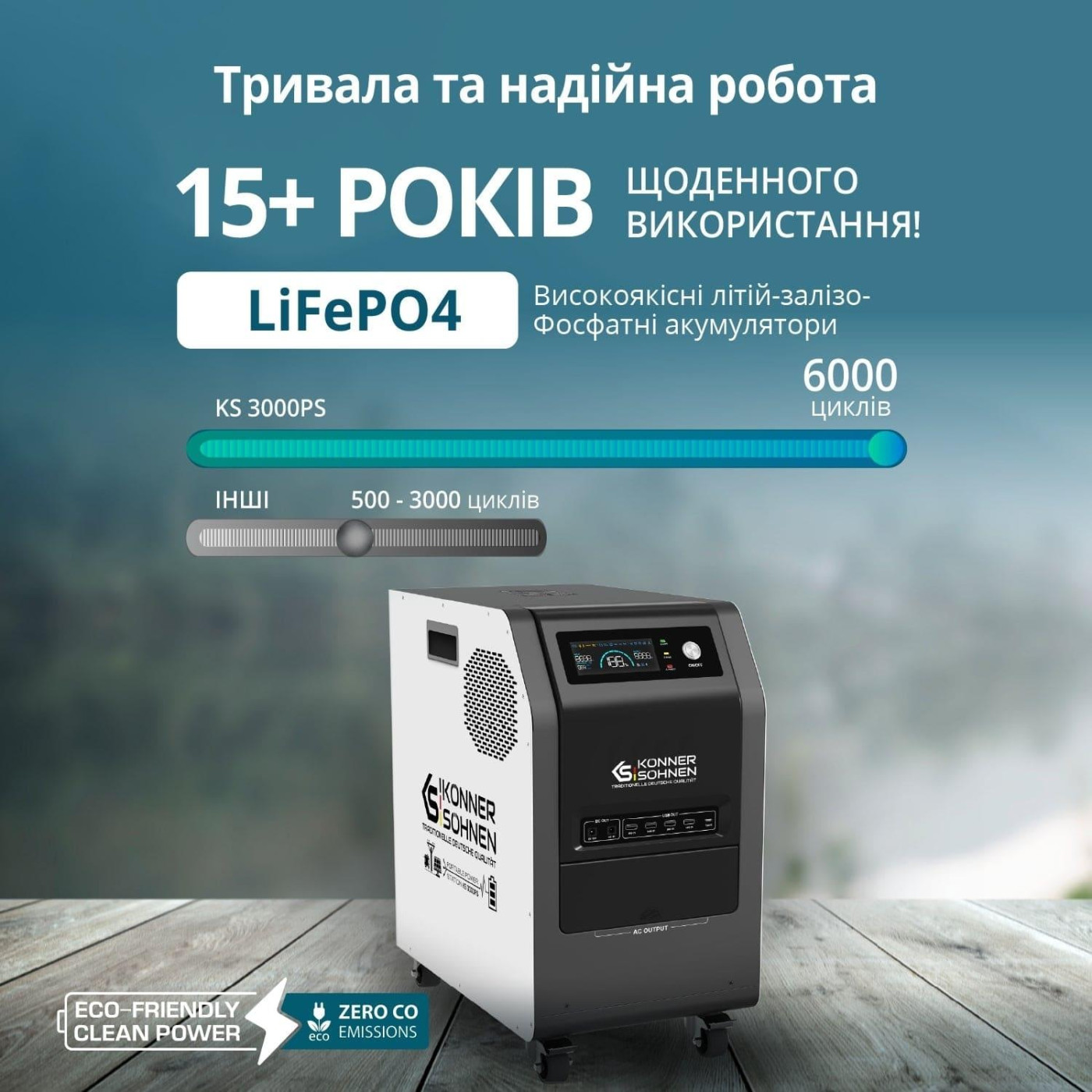 Зарядна станція Konner&Sohnen KS 3000PS / 3000 Вт / 3200 Вт/ч / LiFePO4 (KS3000PS-NEW)