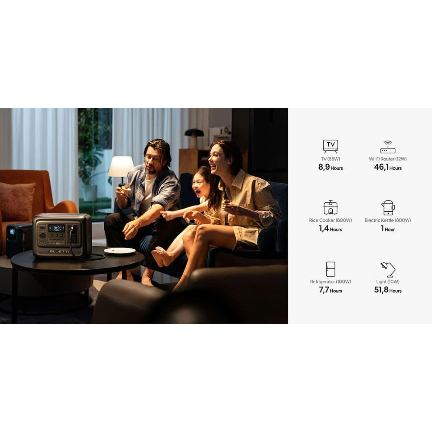 Зарядна станція BLUETTI Premium 100 V2 / 2000 Вт / 1024 Вт/ч / LiFePO4 (PR100V2) UA