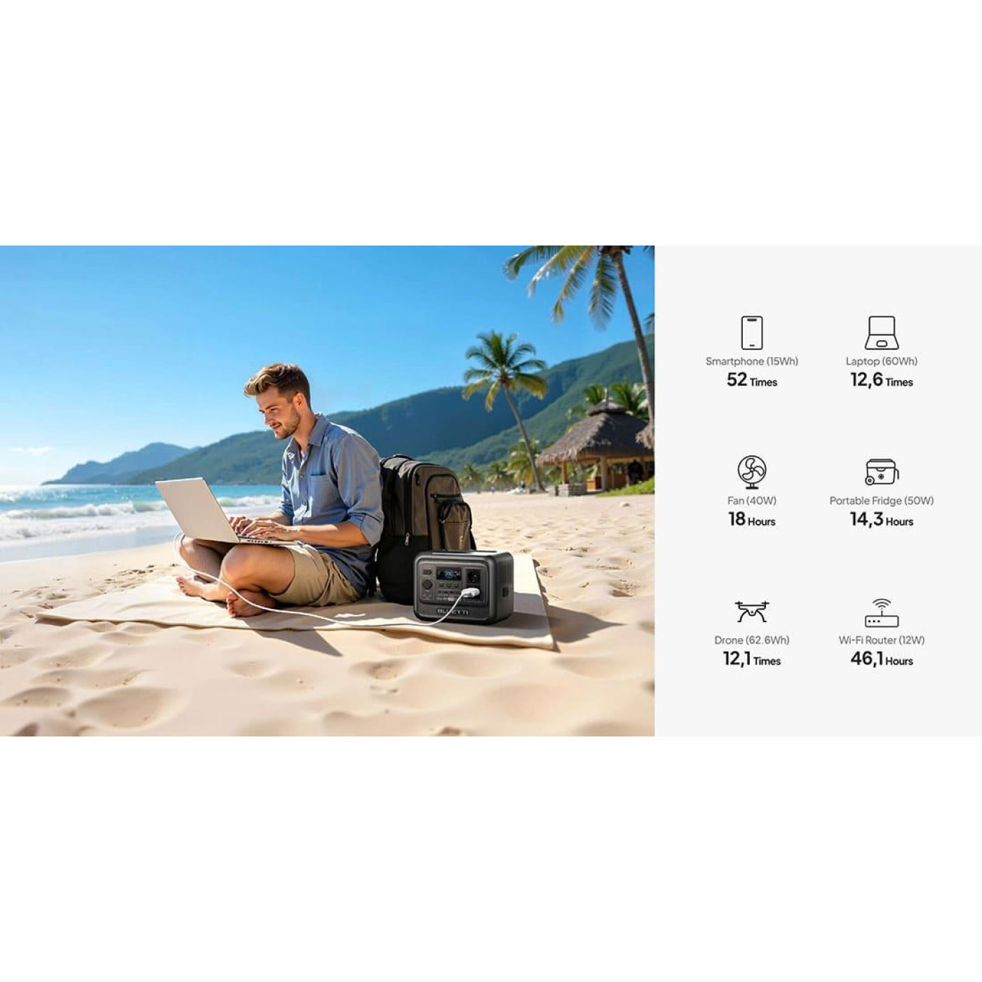 Зарядна станція BLUETTI Premium 100 V2 / 2000 Вт / 1024 Вт/ч / LiFePO4 (PR100V2) UA