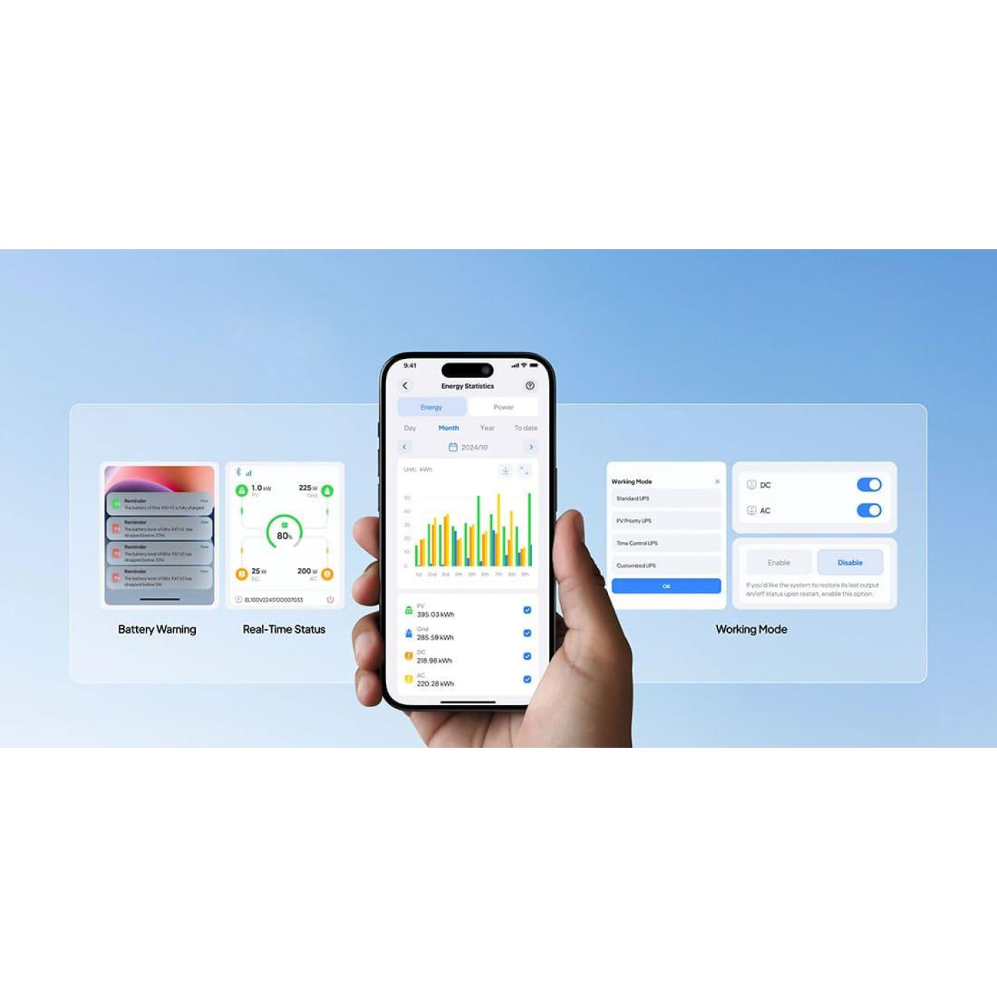 Зарядна станція BLUETTI Premium 100 V2 / 2000 Вт / 1024 Вт/ч / LiFePO4 (PR100V2) UA