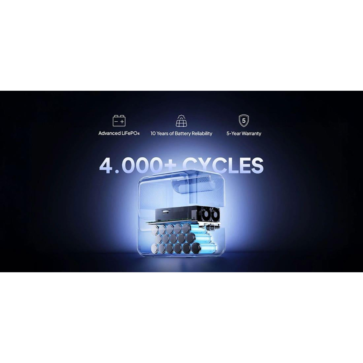 Зарядна станція BLUETTI Premium 100 V2 / 2000 Вт / 1024 Вт/ч / LiFePO4 (PR100V2) UA